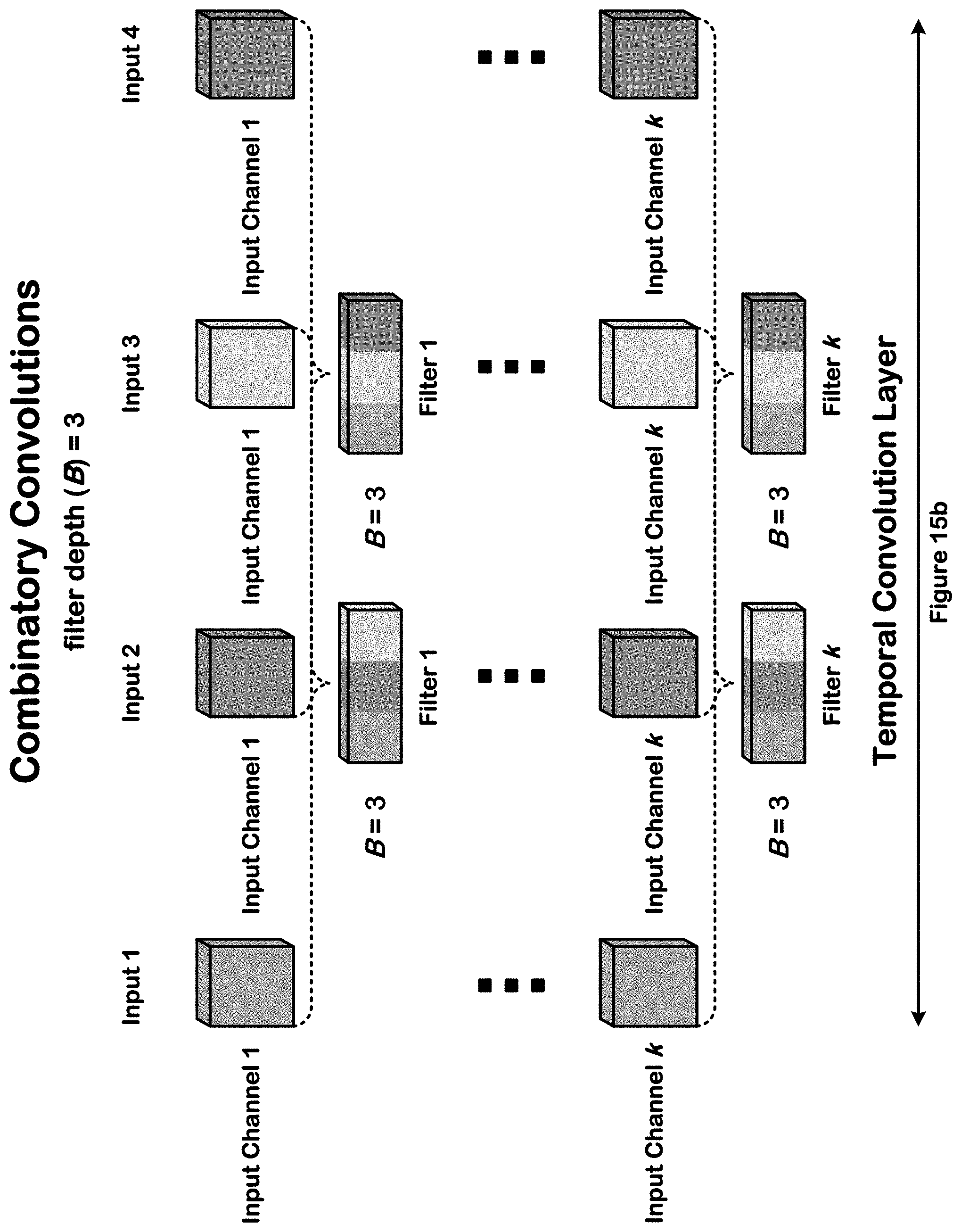 Patent US11783917 Figure 17 – Artificial intelligence-based base calling
