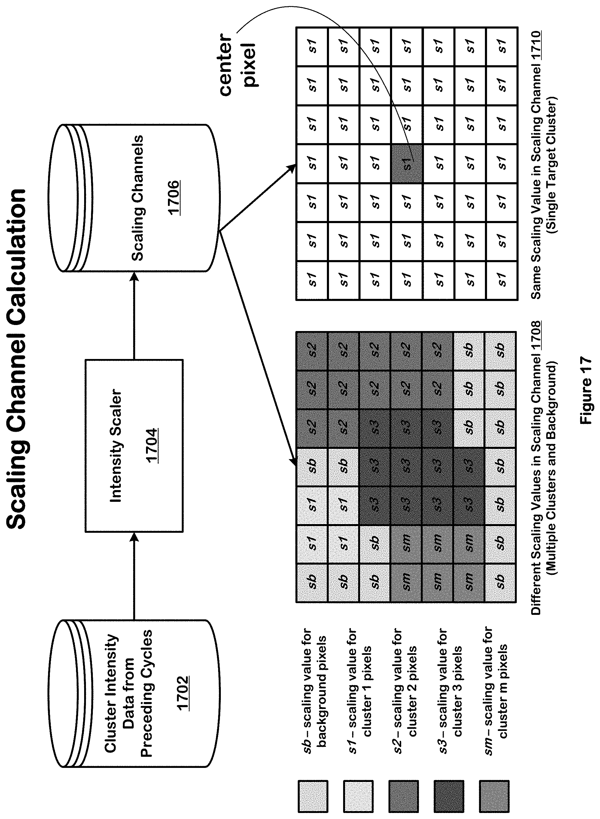 Patent US11783917 Figure 19 – Artificial intelligence-based base calling