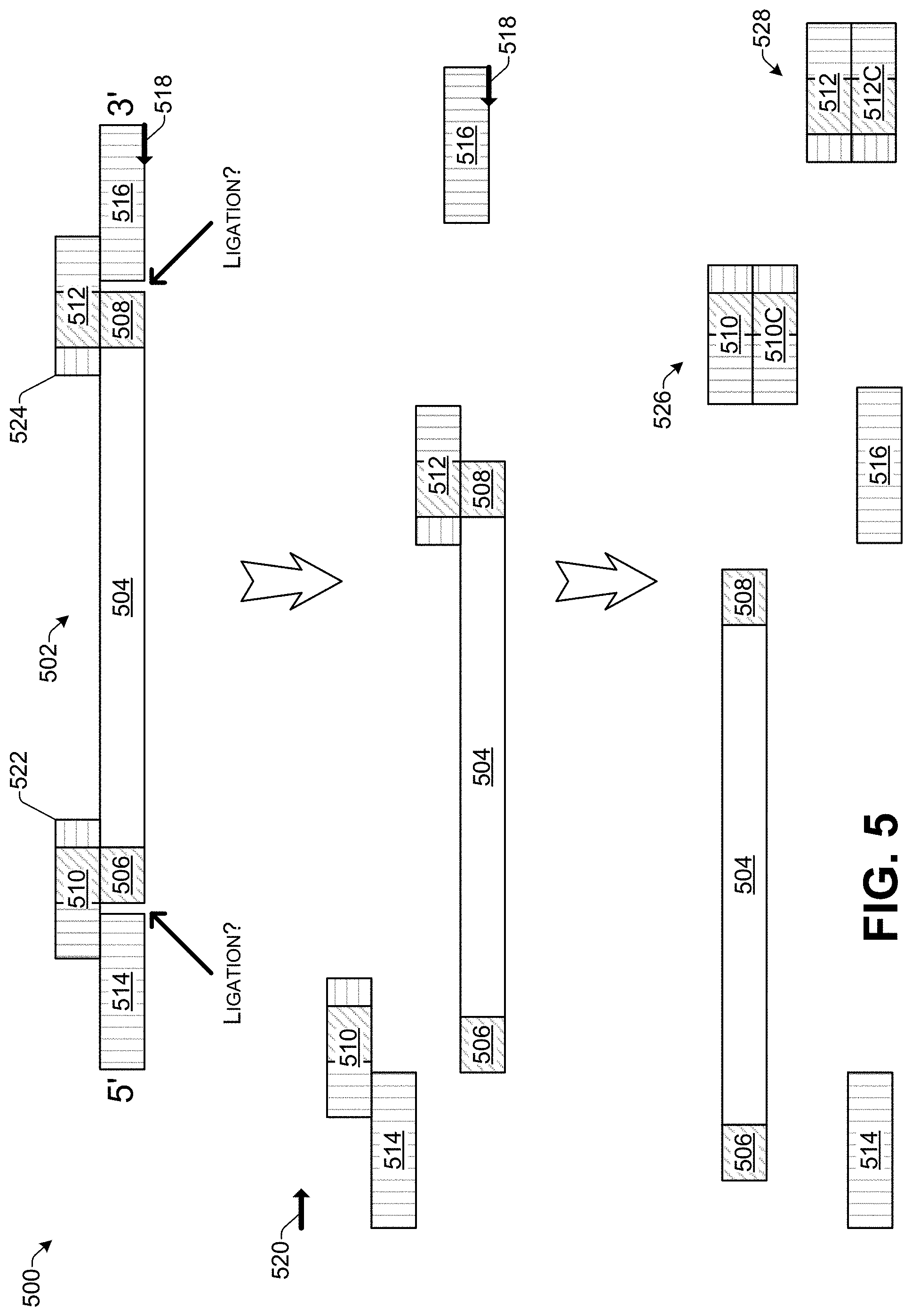 Patent US11783918 Figure 5 – DNA random access storage system via ligation