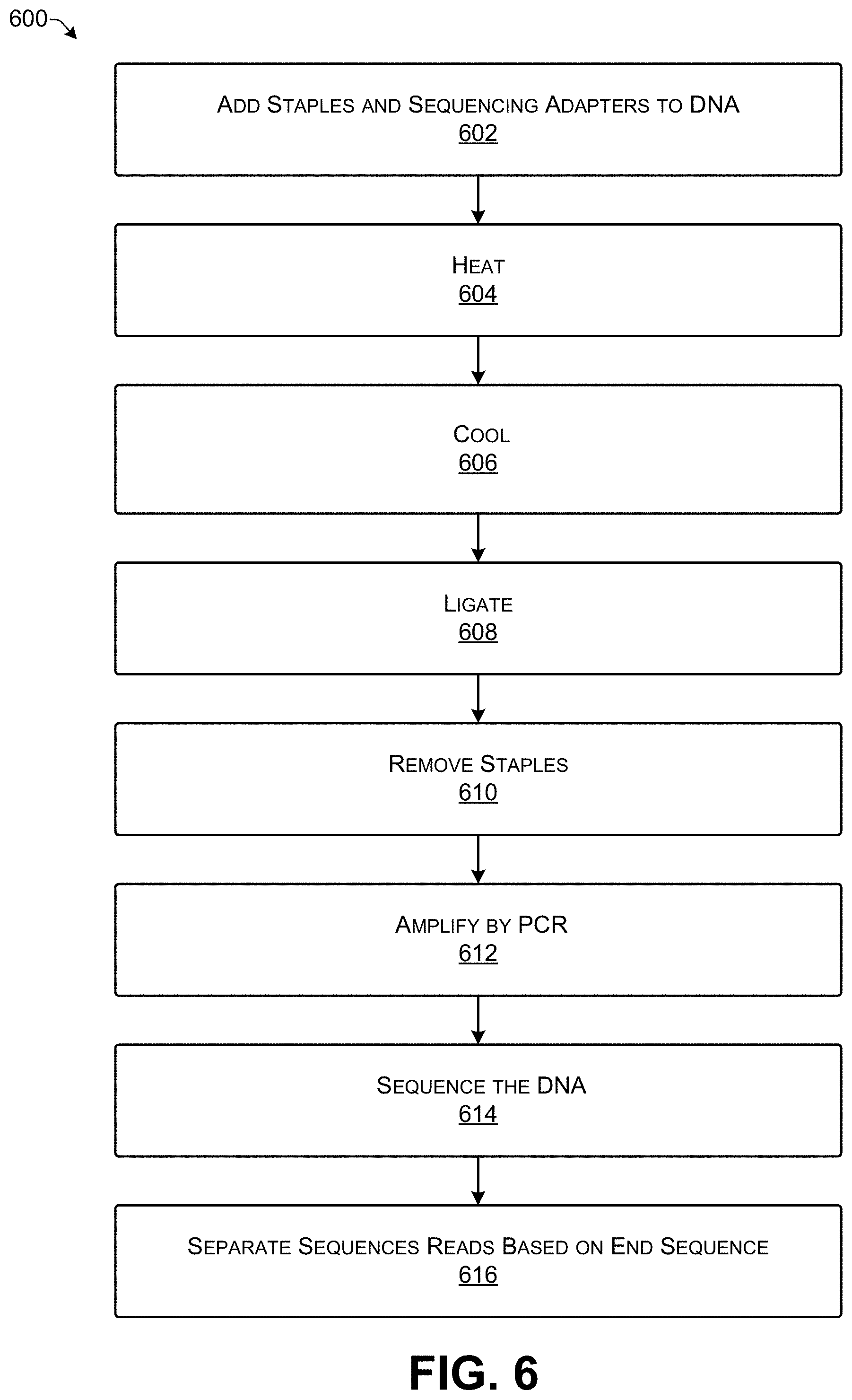 Patent US11783918 Figure 6 – DNA random access storage system via ligation