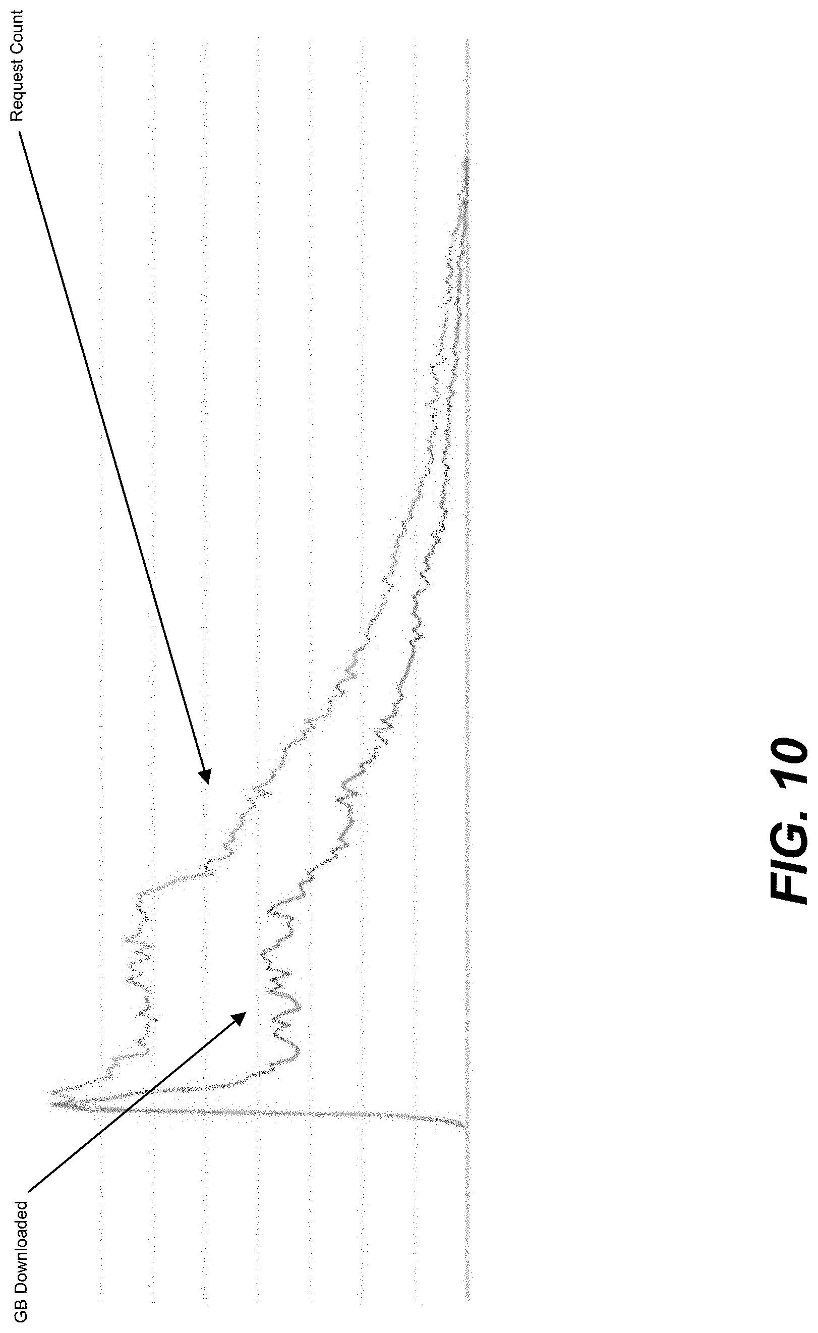 Patent US11783919 Figure 10 – Formatting and storage of genetic markers