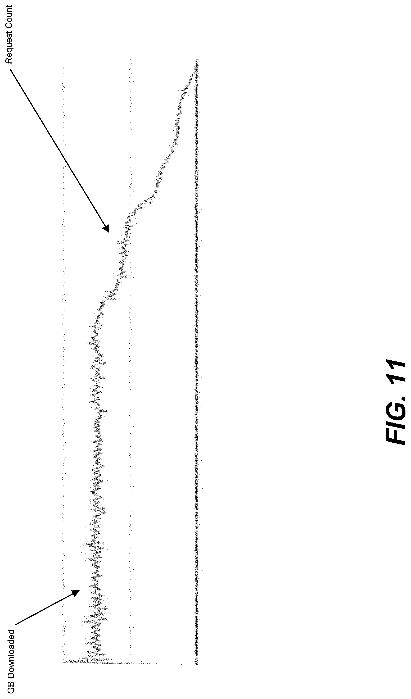 Patent US11783919 Figure 11 – Formatting and storage of genetic markers