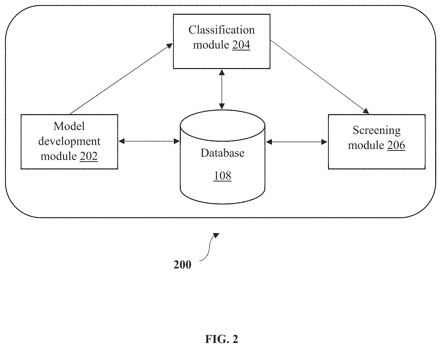 Patent US11783920 Figure 2 – System and method for evaluation of at least one potential tastant from a plurality of tastants