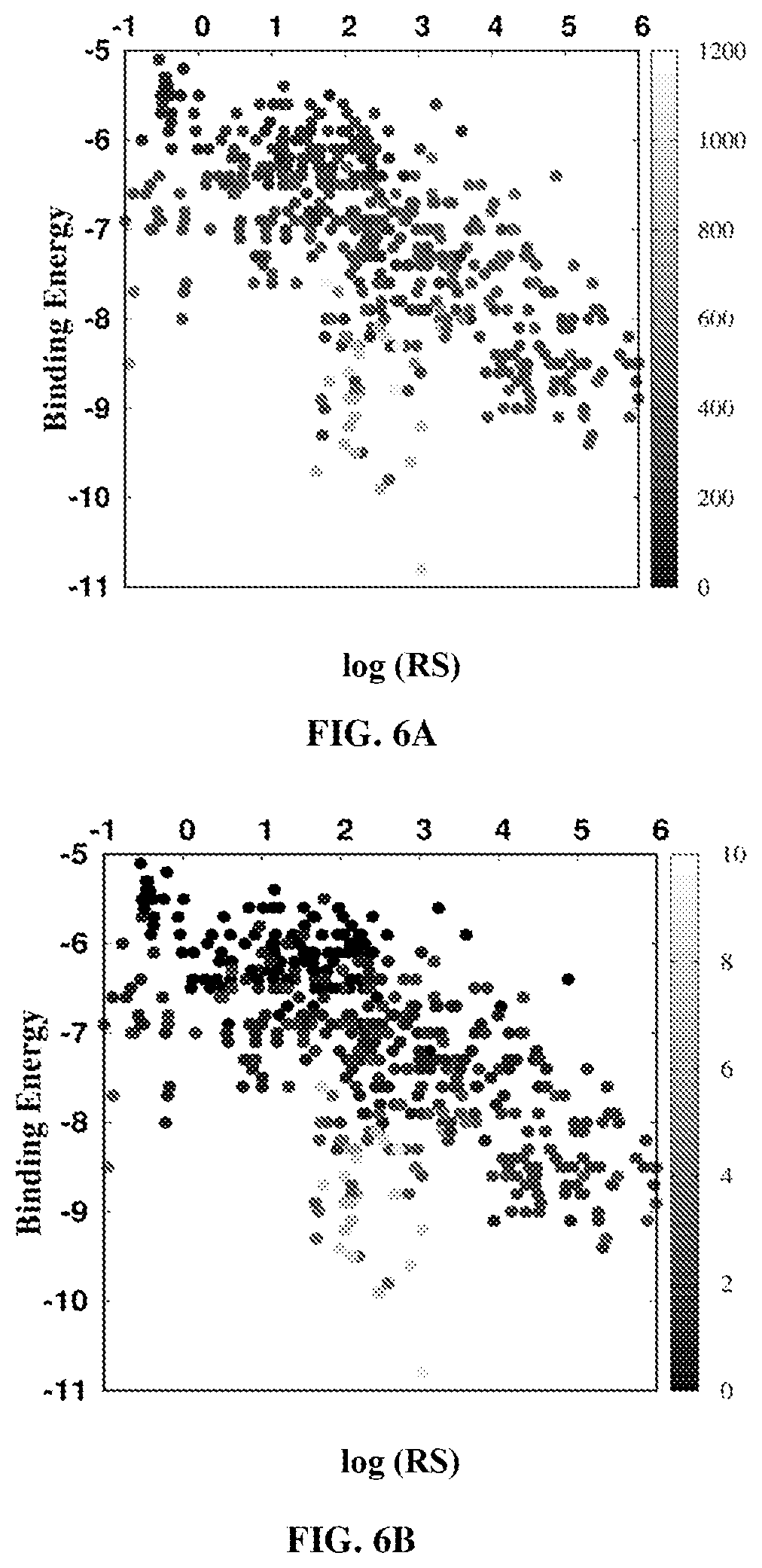 Patent US11783920 Figure 7 – System and method for evaluation of at least one potential tastant from a plurality of tastants