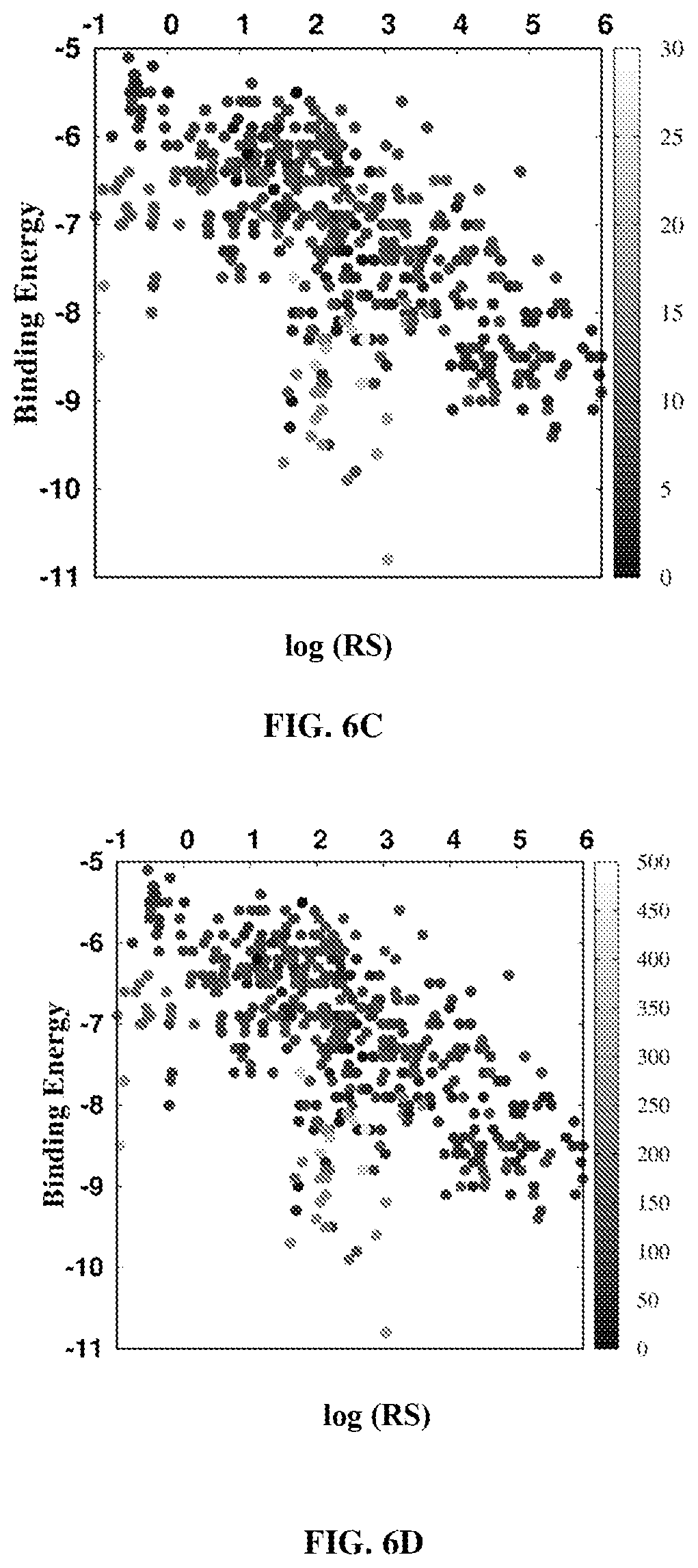 Patent US11783920 Figure 8 – System and method for evaluation of at least one potential tastant from a plurality of tastants