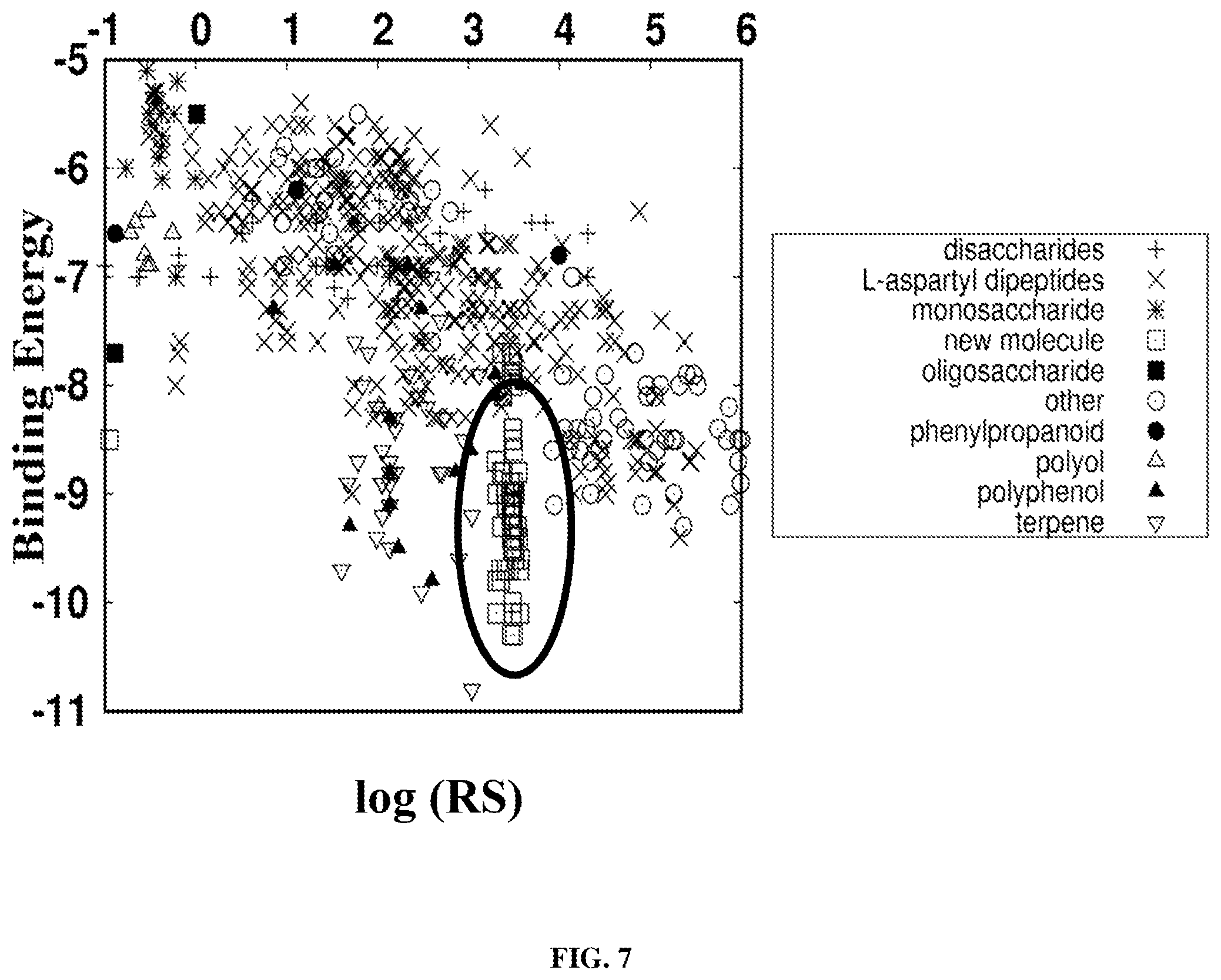 Patent US11783920 Figure 9 – System and method for evaluation of at least one potential tastant from a plurality of tastants