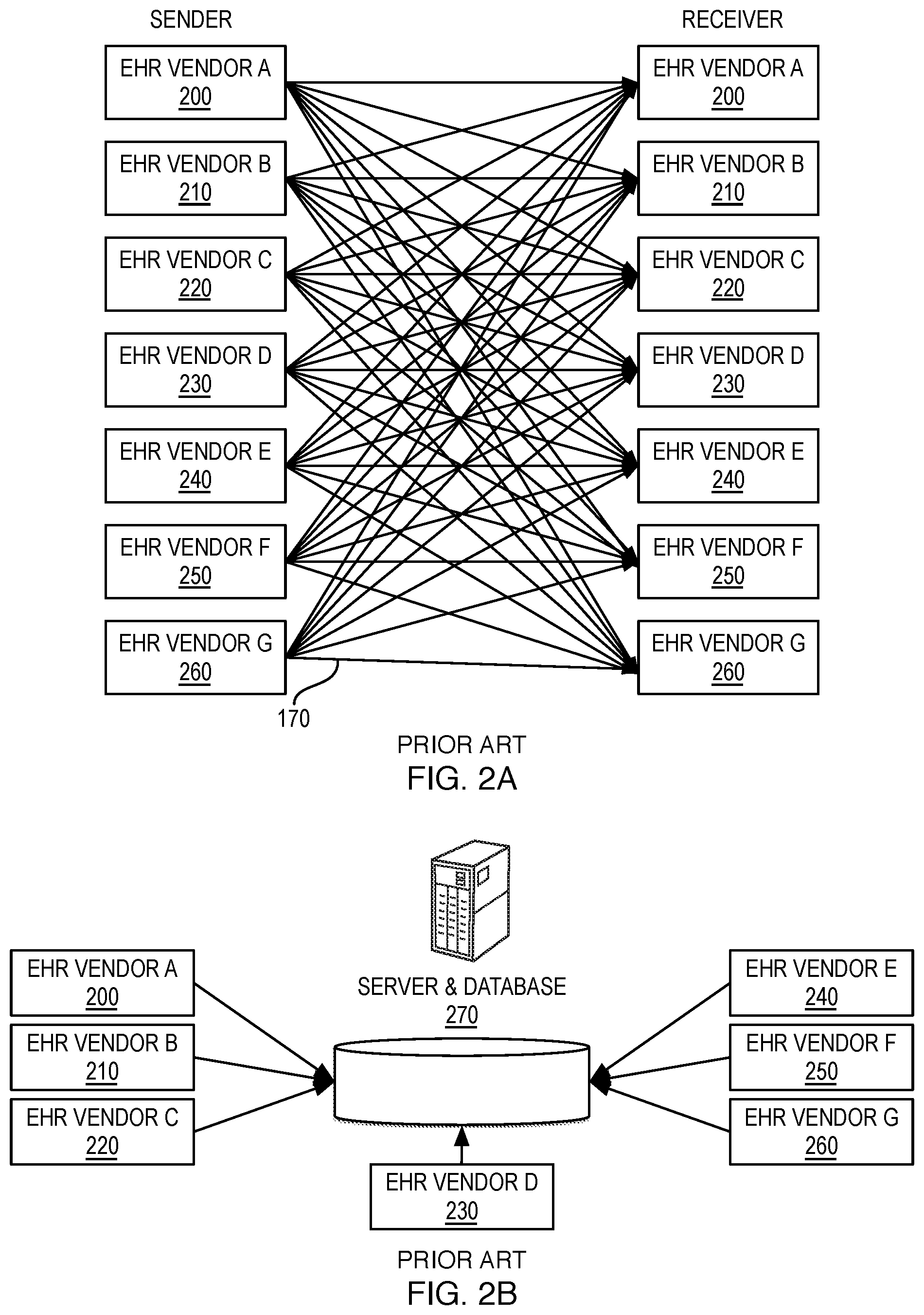 Patent US11783922 Figure 2 – System, method and apparatus for data interchange in clinically integrated networks
