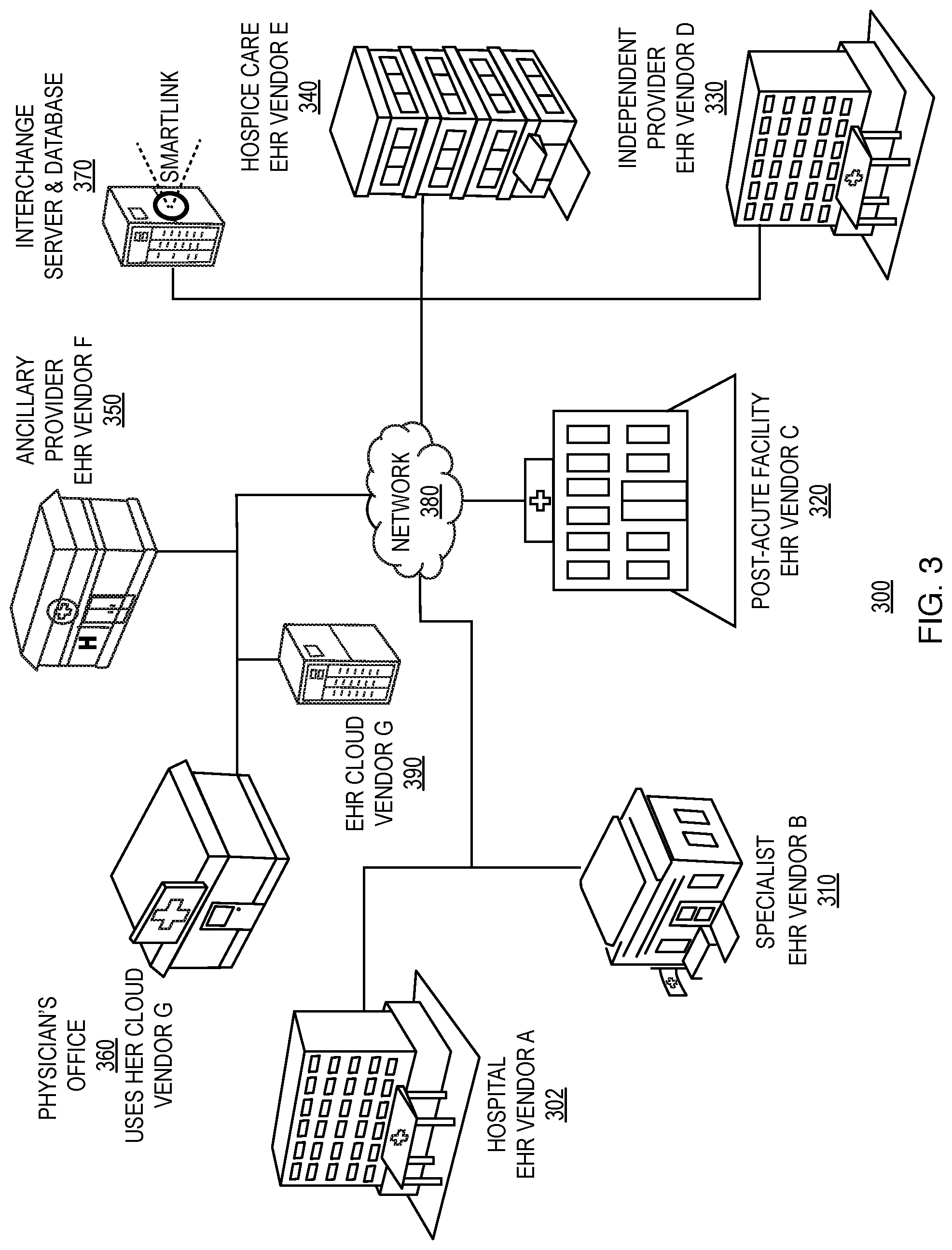 Patent US11783922 Figure 4 – System, method and apparatus for data interchange in clinically integrated networks