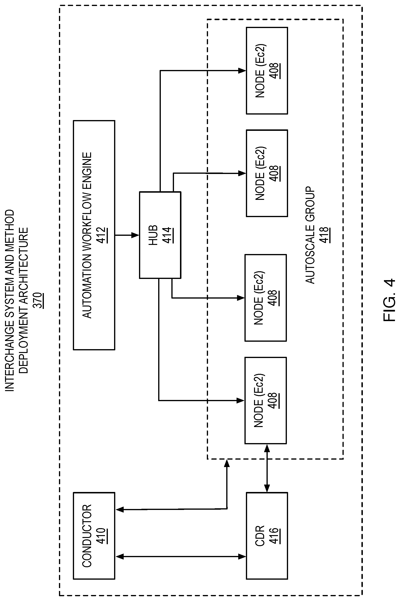 Patent US11783922 Figure 5 – System, method and apparatus for data interchange in clinically integrated networks