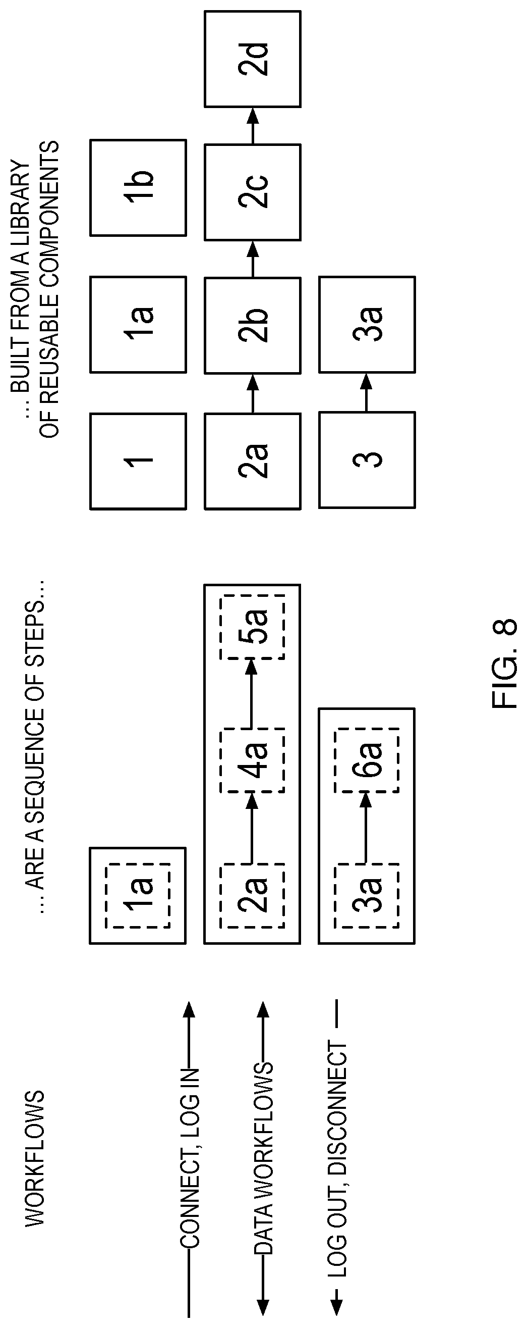 Patent US11783922 Figure 9 – System, method and apparatus for data interchange in clinically integrated networks
