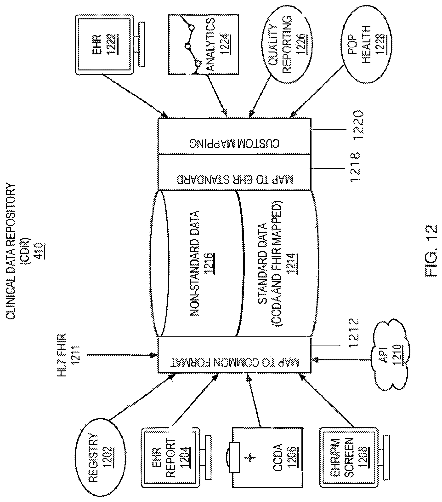 Patent US11783922 Figure 13 – System, method and apparatus for data interchange in clinically integrated networks