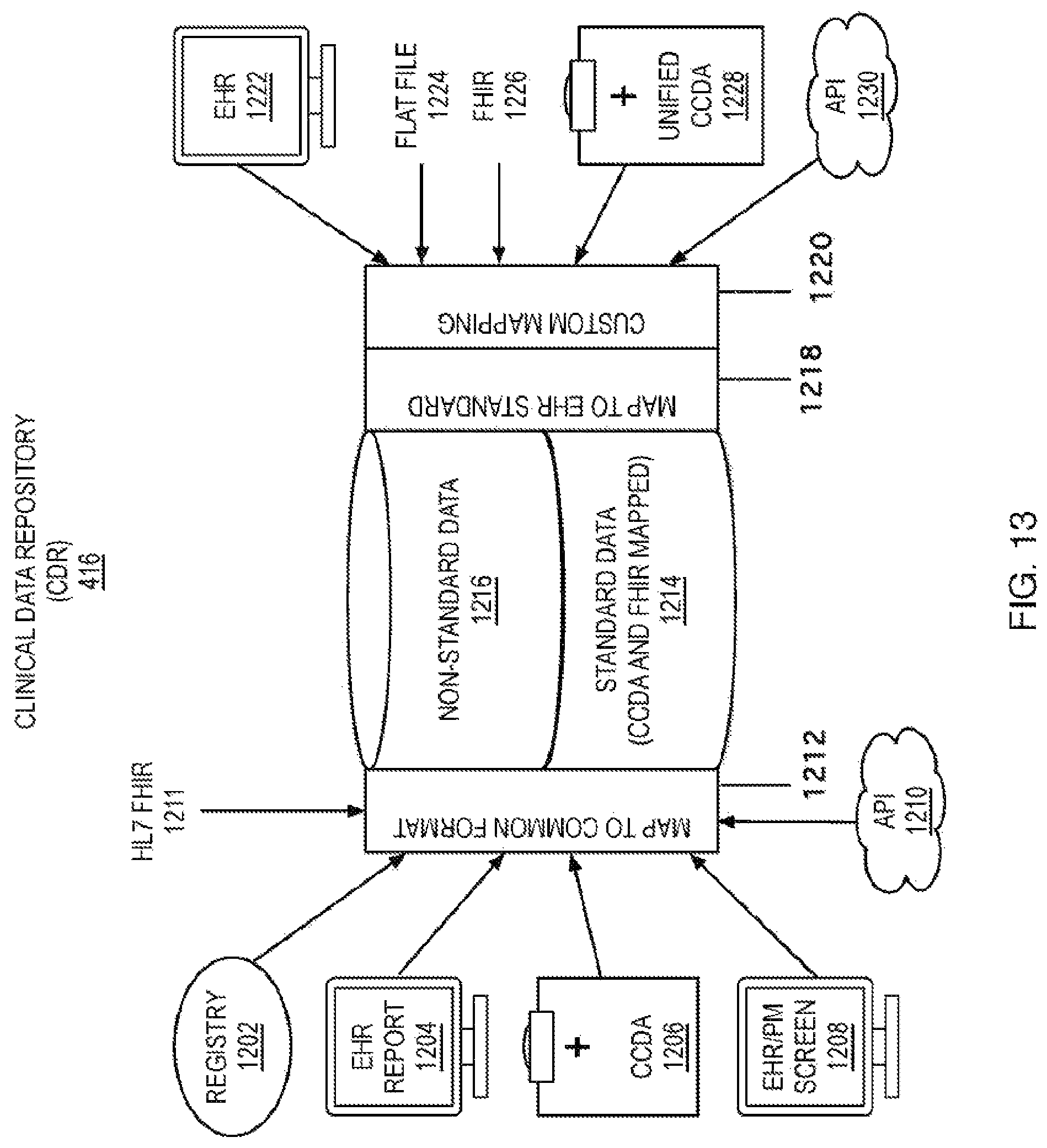 Patent US11783922 Figure 14 – System, method and apparatus for data interchange in clinically integrated networks