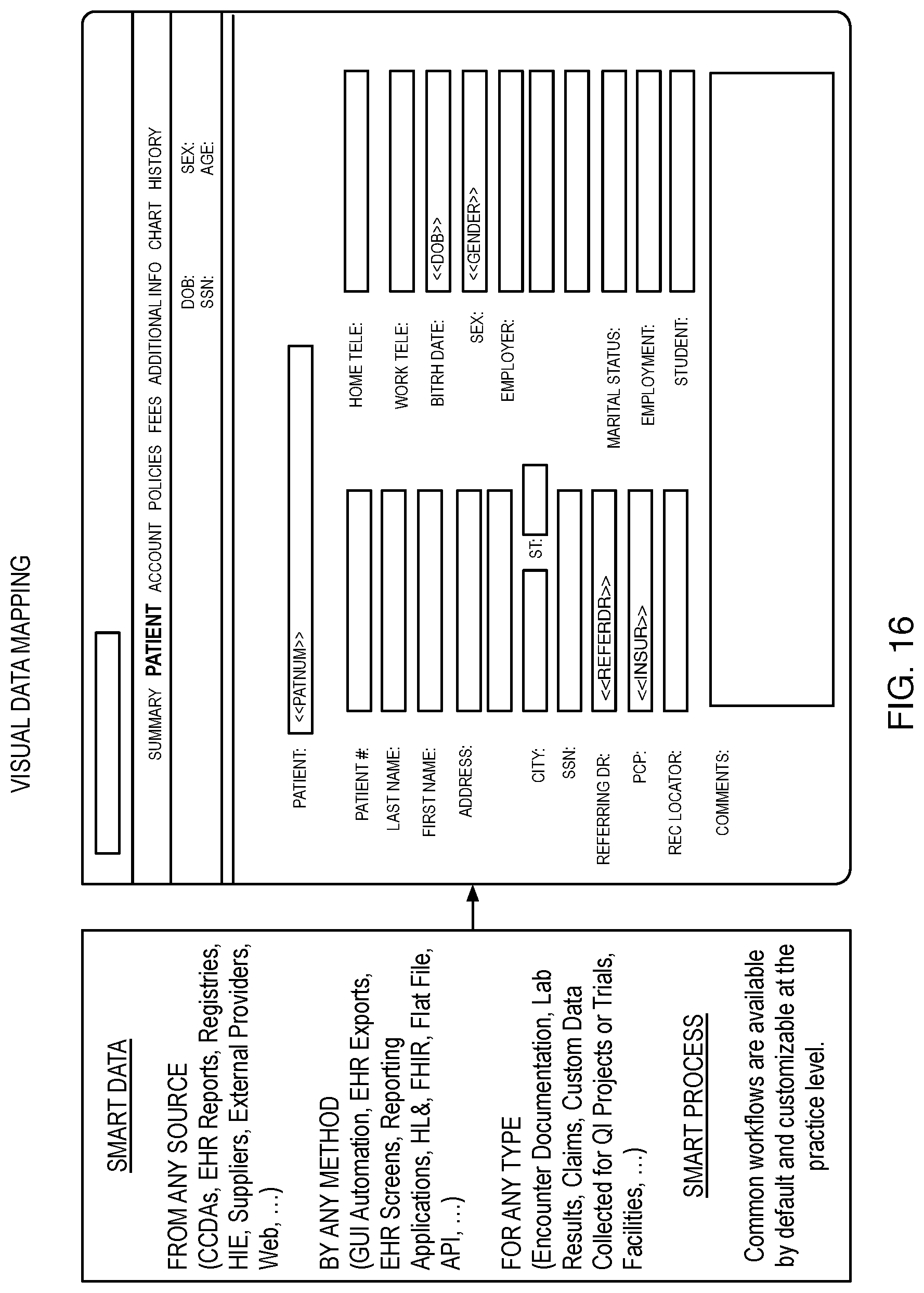 Patent US11783922 Figure 17 – System, method and apparatus for data interchange in clinically integrated networks