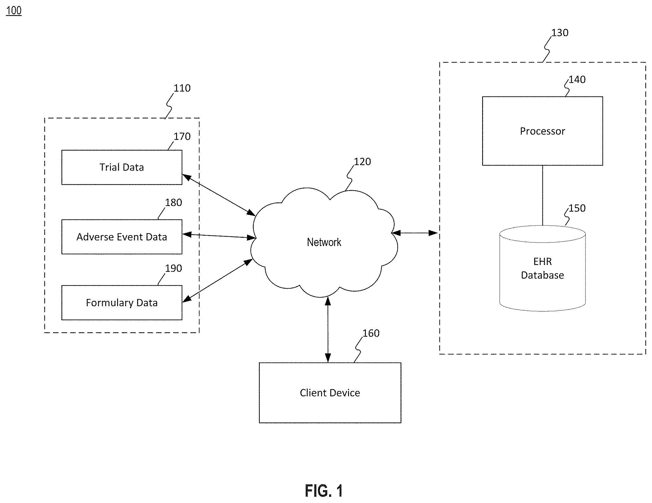 Patent US11783923 Figure 1 – Systems and methods for tracking patient events