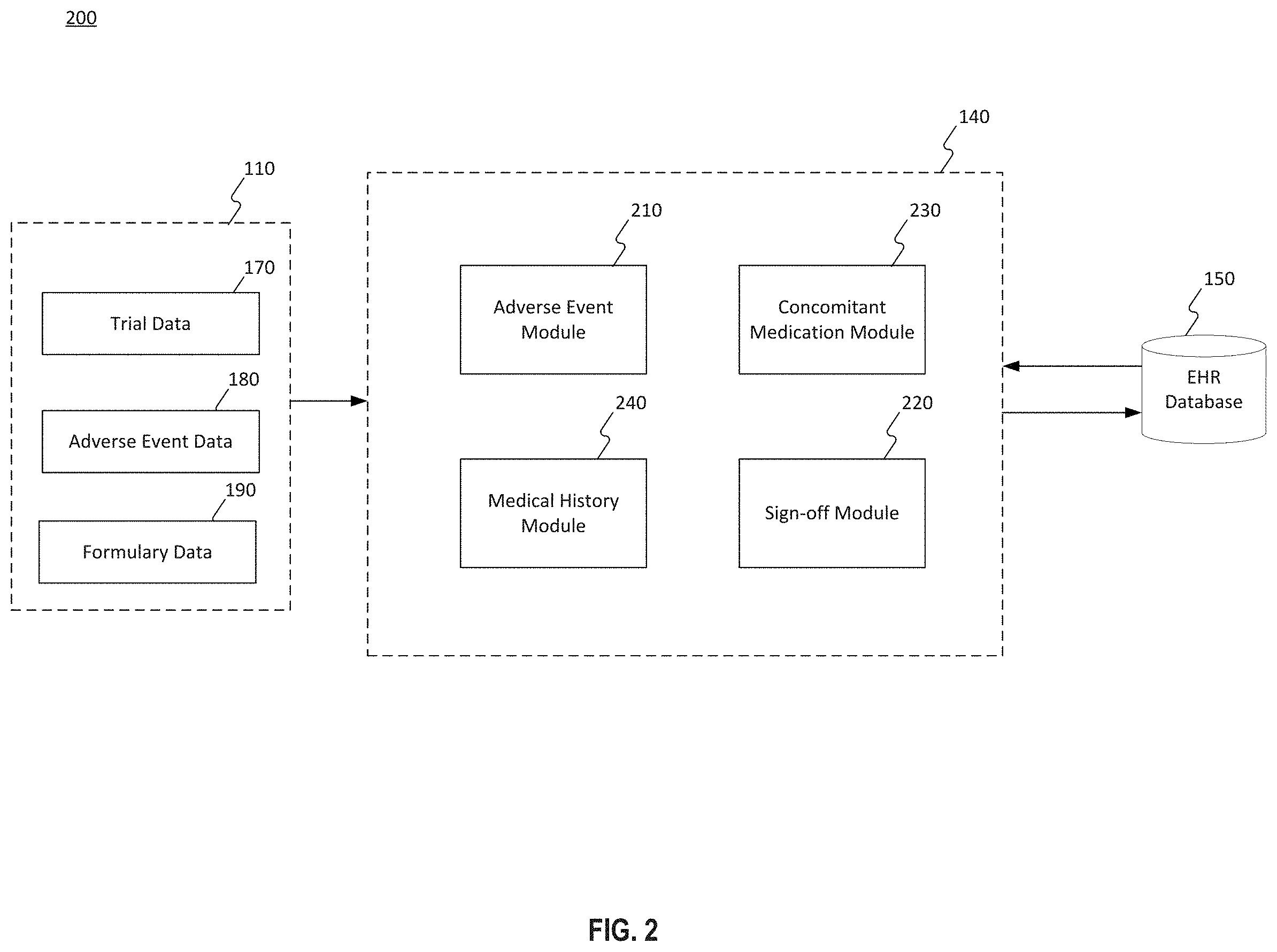 Patent US11783923 Figure 2 – Systems and methods for tracking patient events