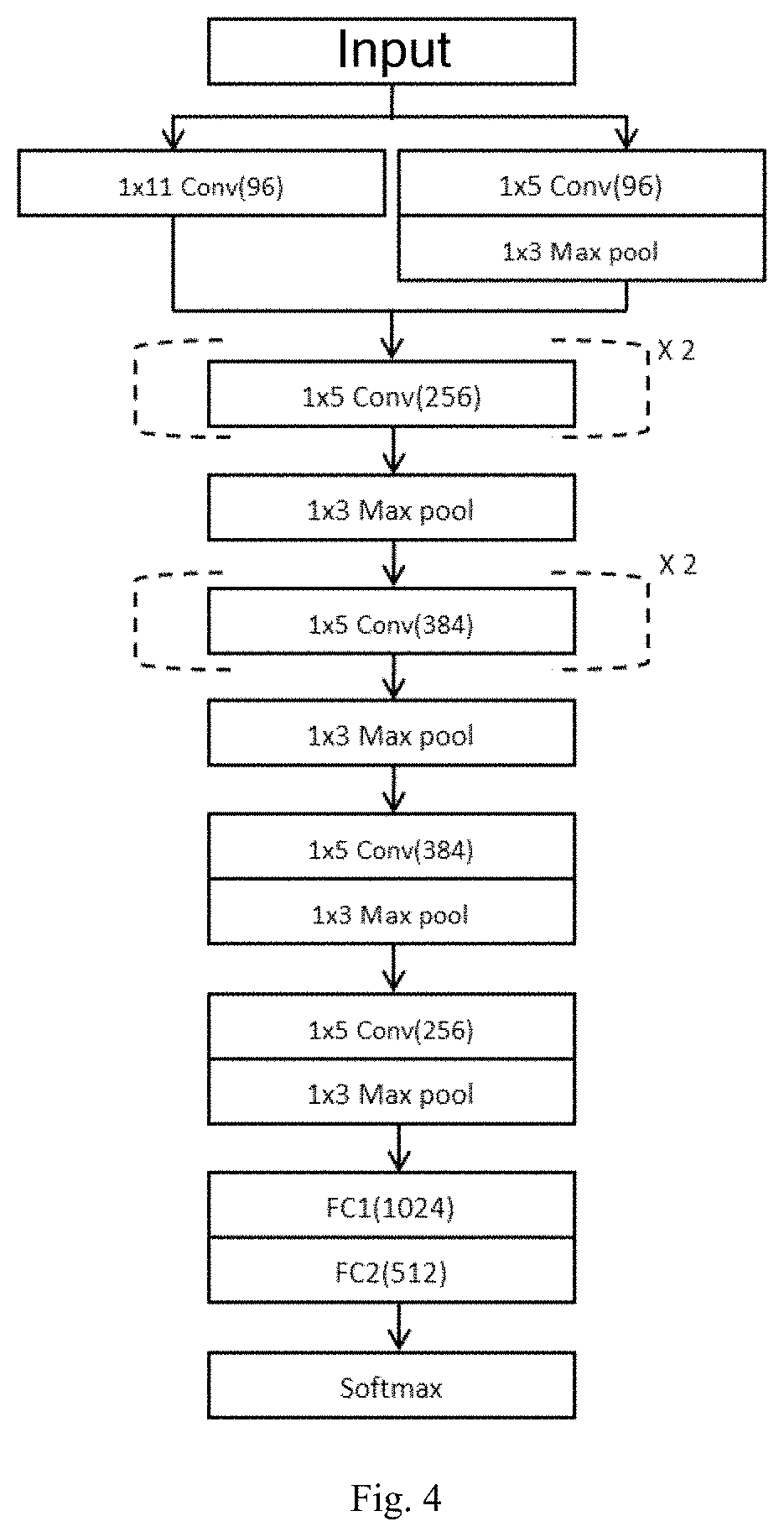 Patent US11783924 Figure 4 – ECG information processing method and ECG workstation