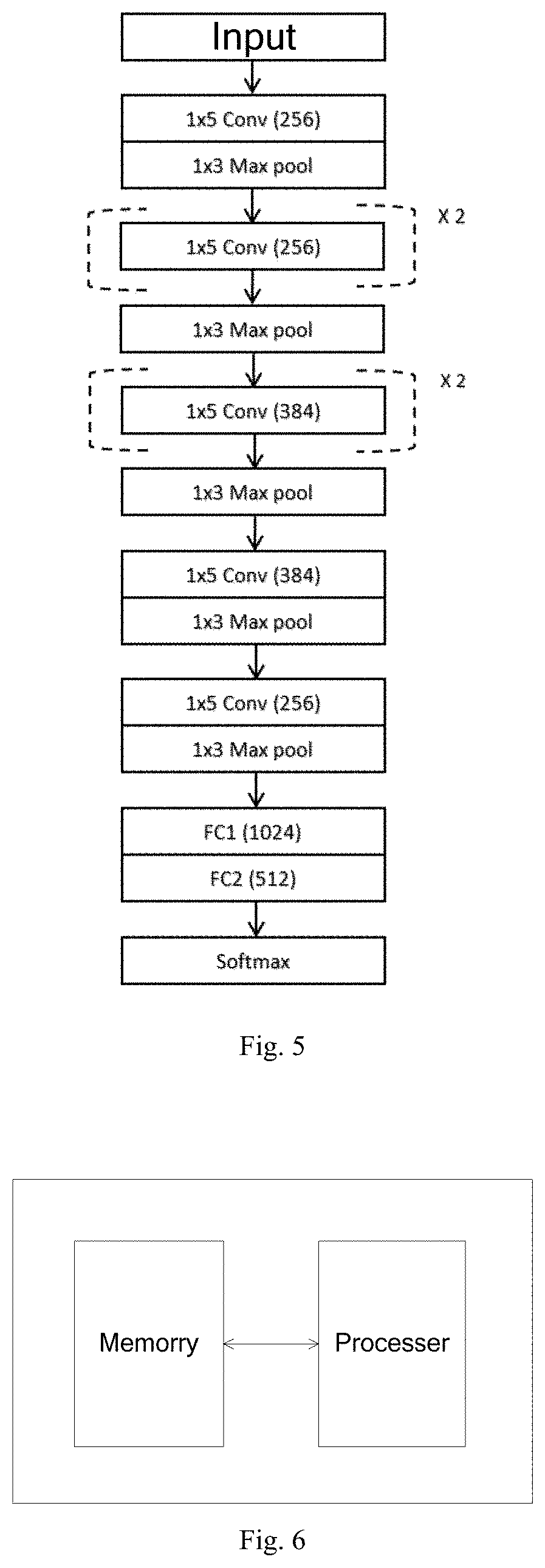 Patent US11783924 Figure 5 – ECG information processing method and ECG workstation