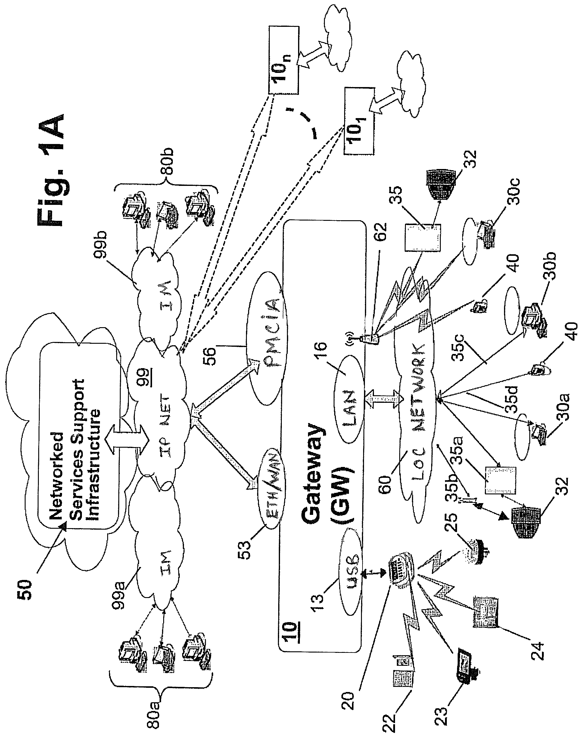 Patent US11783925 Figure 1 – Multi-services application gateway and system employing the same