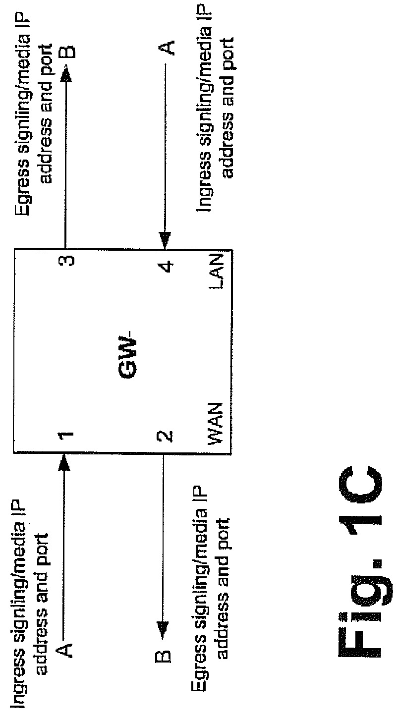 Patent US11783925 Figure 3 – Multi-services application gateway and system employing the same
