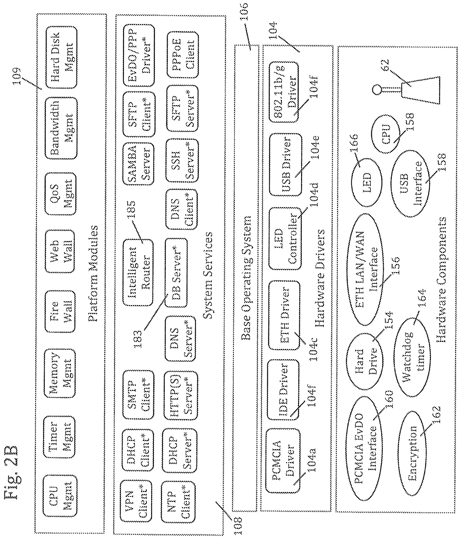Patent US11783925 Figure 6 – Multi-services application gateway and system employing the same