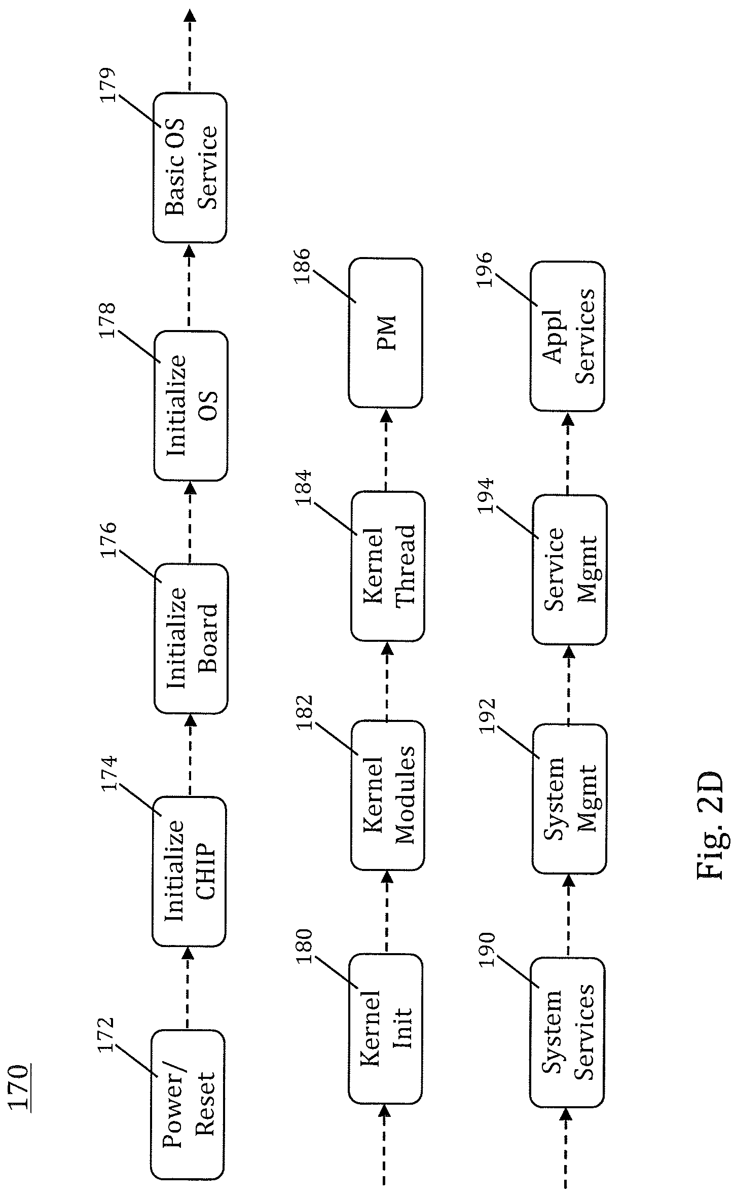 Patent US11783925 Figure 8 – Multi-services application gateway and system employing the same