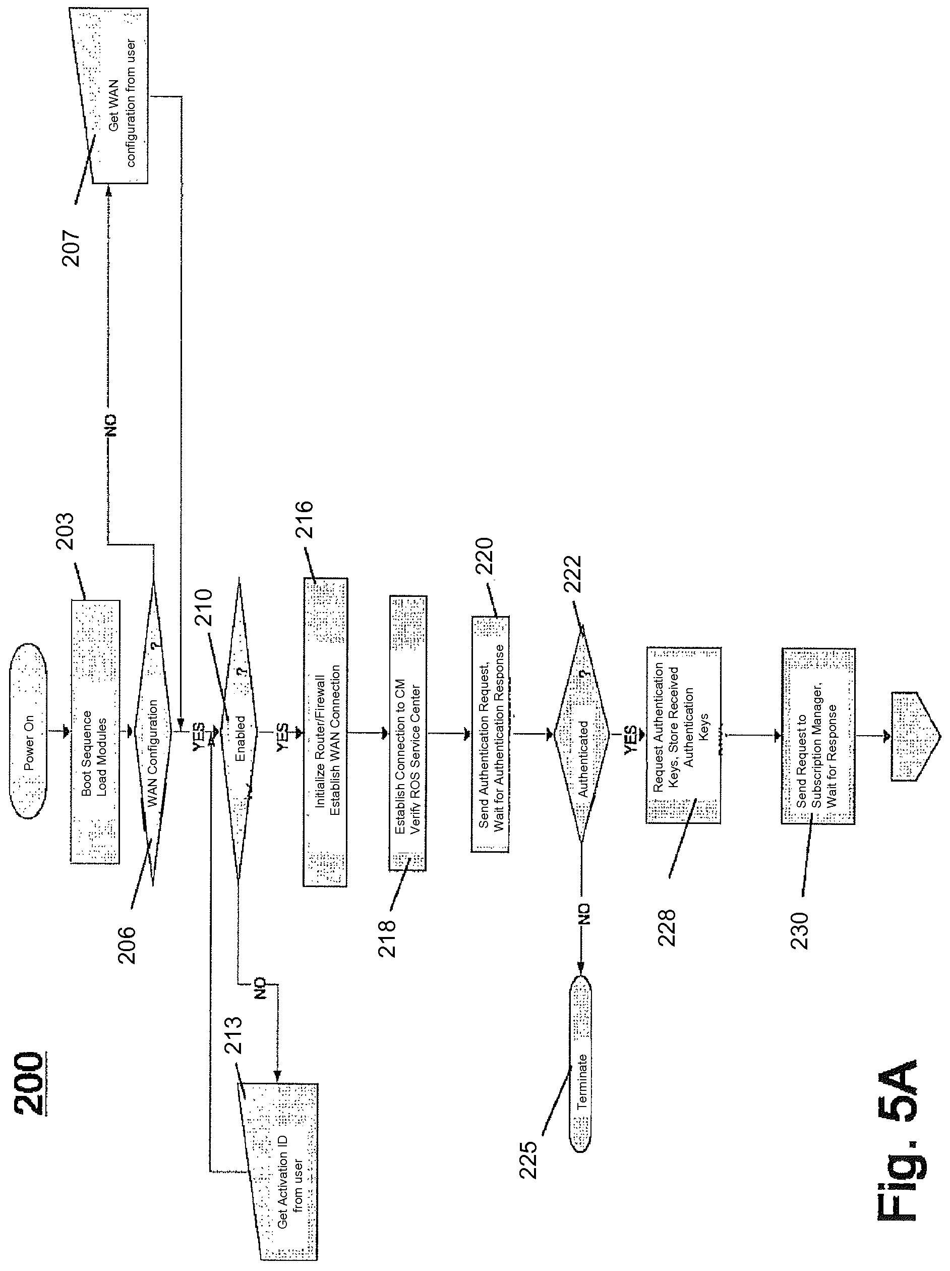 Patent US11783925 Figure 12 – Multi-services application gateway and system employing the same