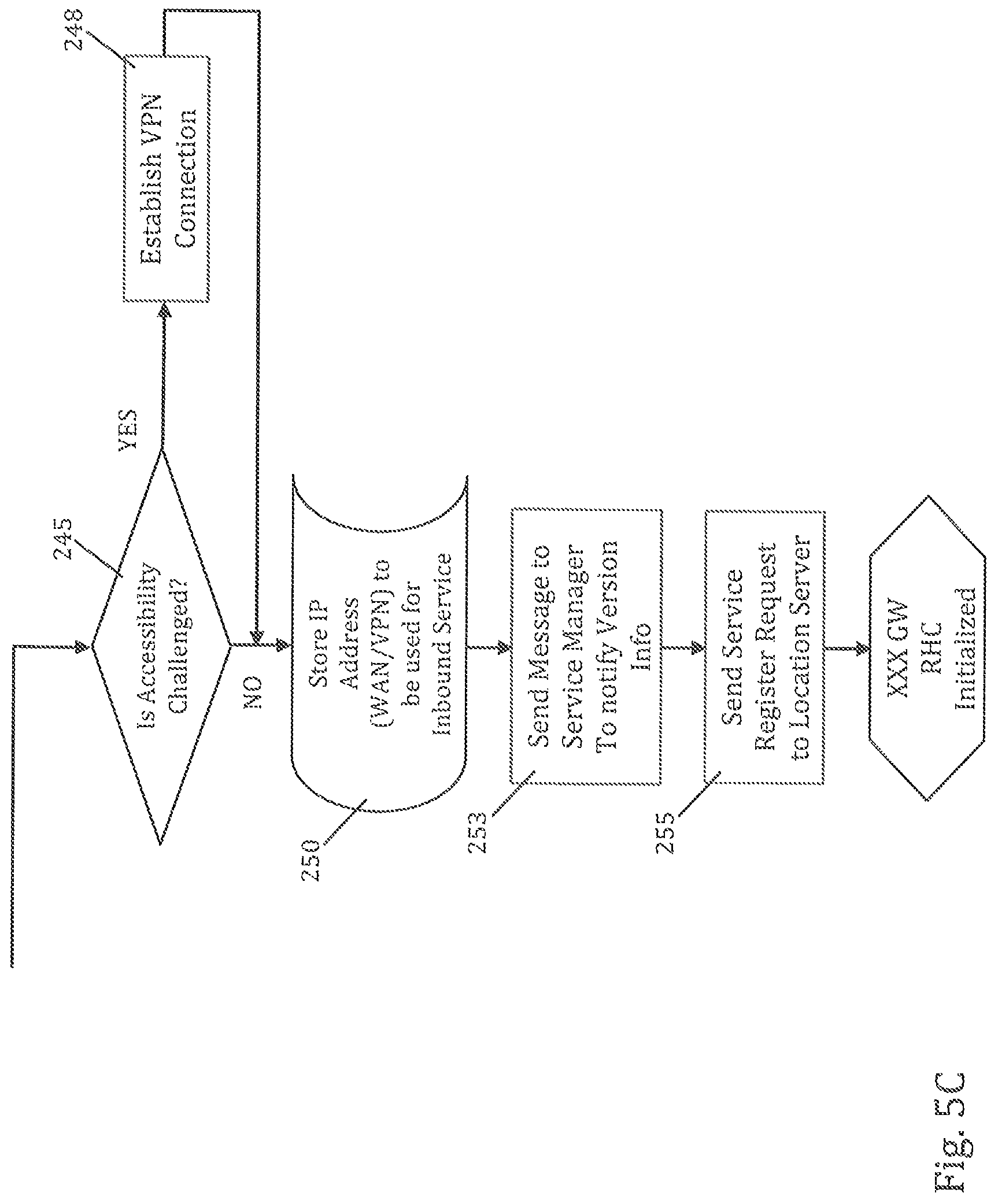 Patent US11783925 Figure 14 – Multi-services application gateway and system employing the same