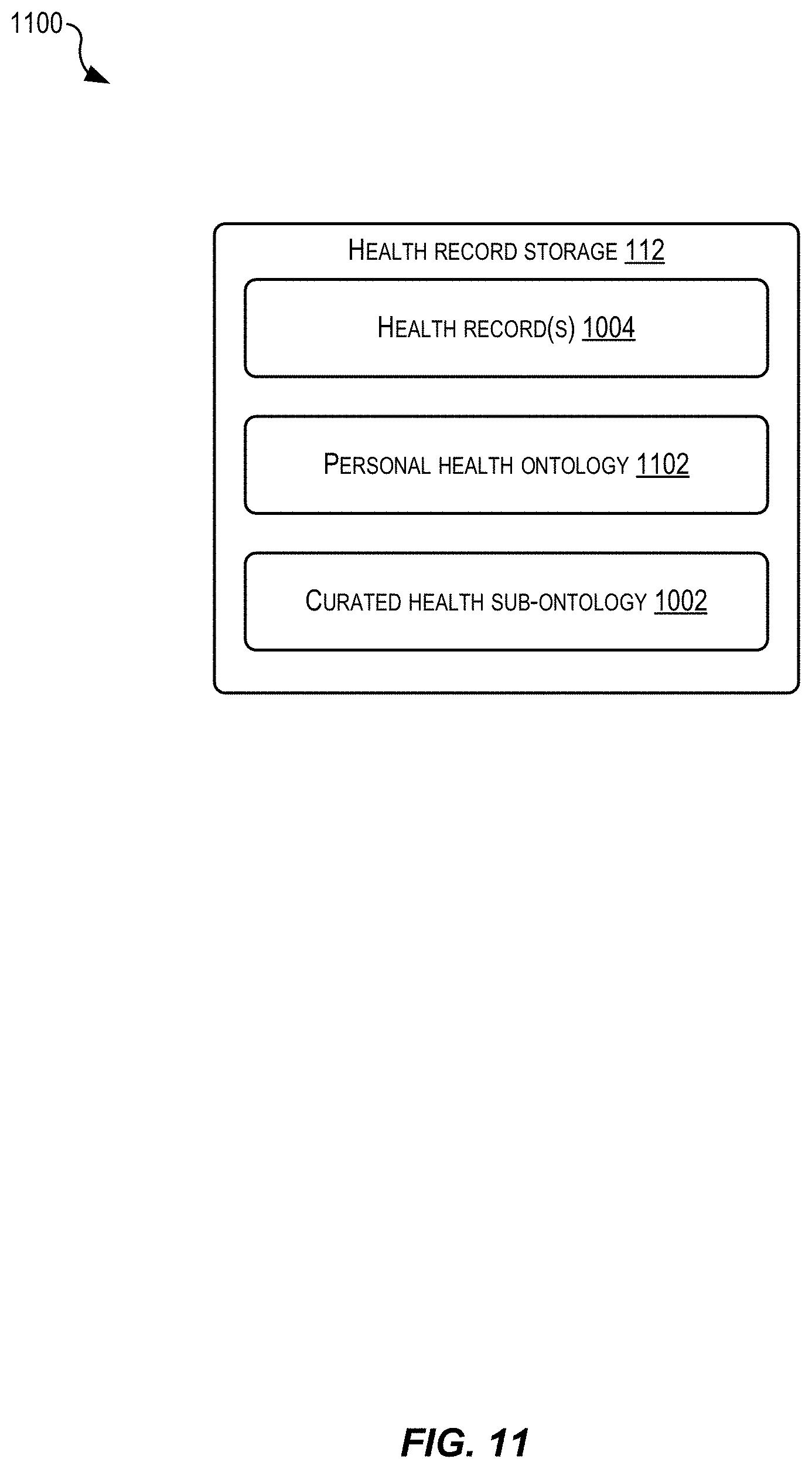 Patent US11783926 Figure 11 – Generation of customized personal health ontologies