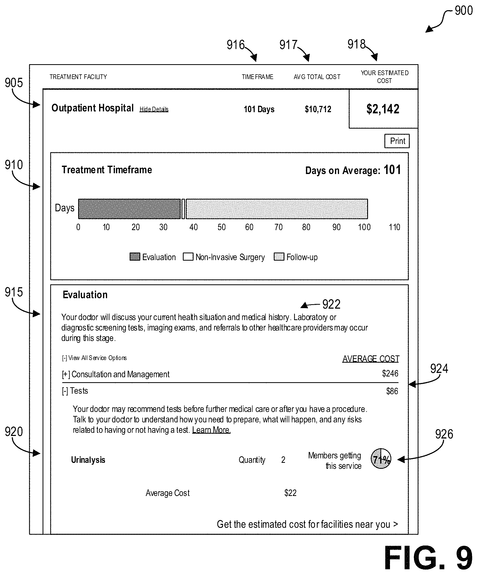 Patent US11783927 Figure 9 – Methods and systems for calculating health care treatment statistics