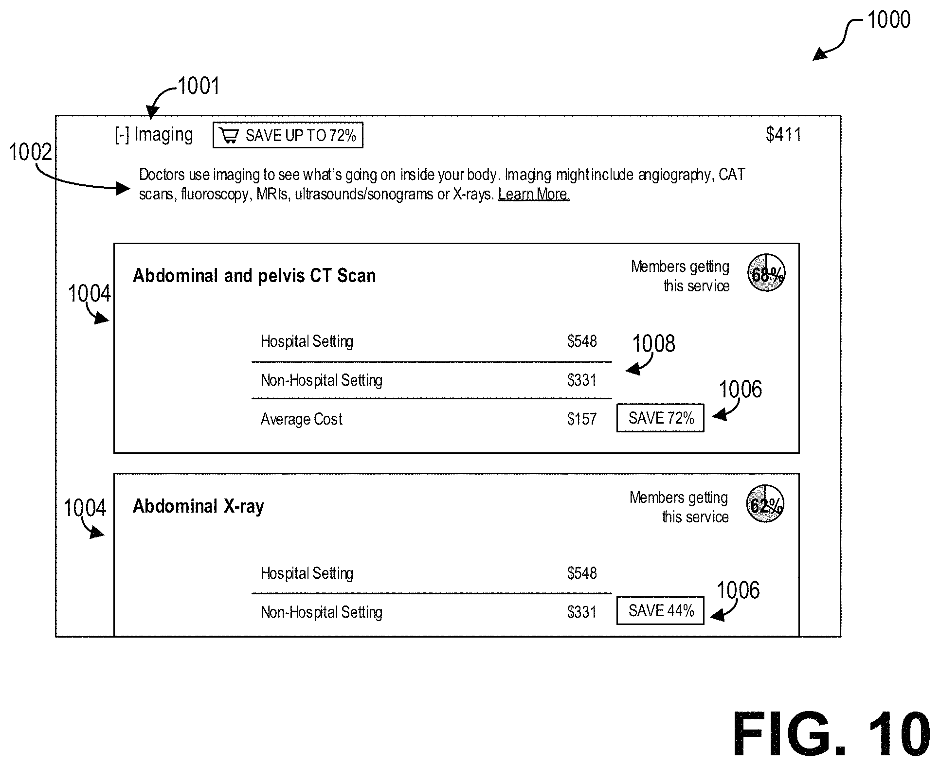 Patent US11783927 Figure 10 – Methods and systems for calculating health care treatment statistics