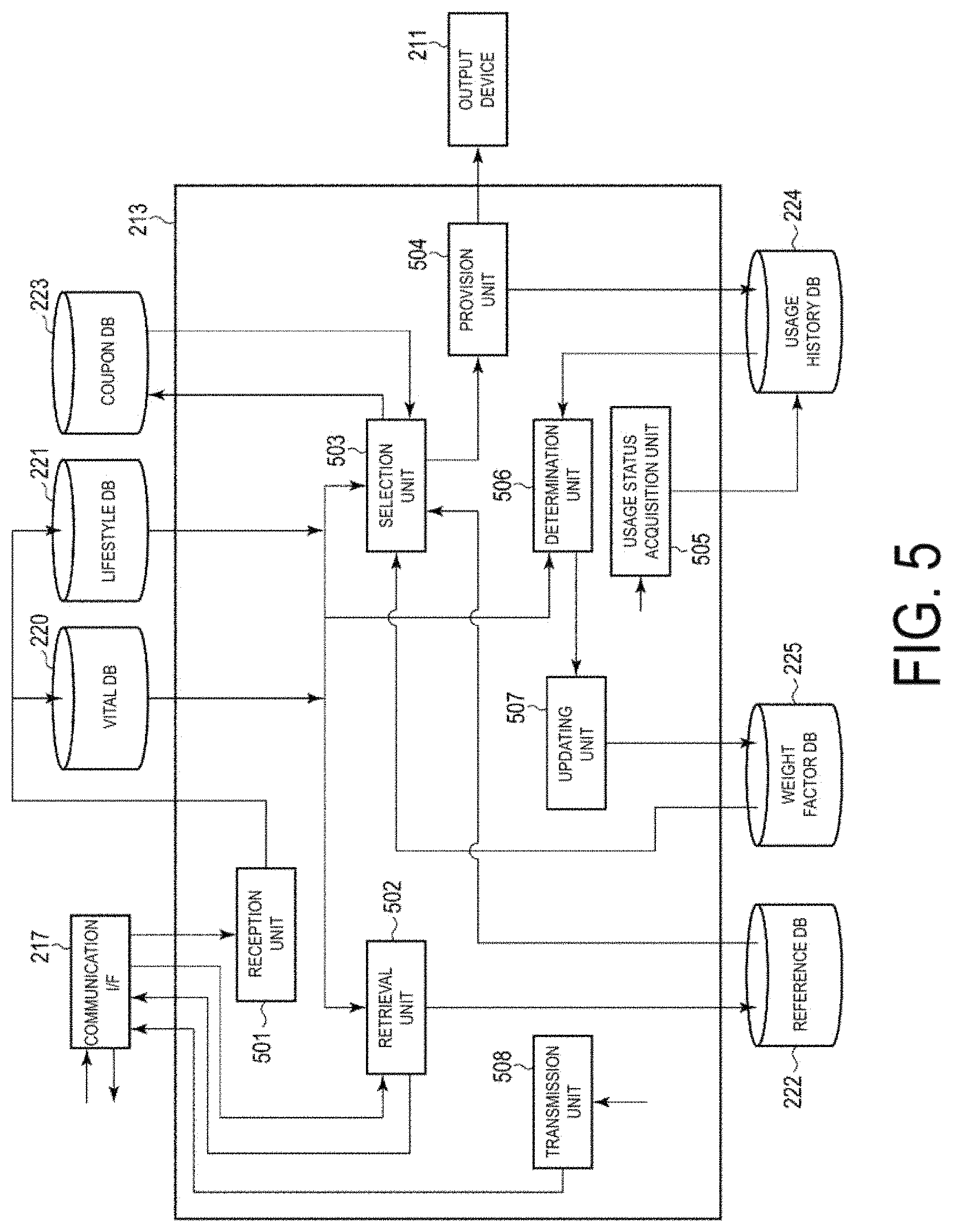 Patent US11783930 Figure 5 – Information processing device, method, and non-transitory computer-readable storage medium storing program