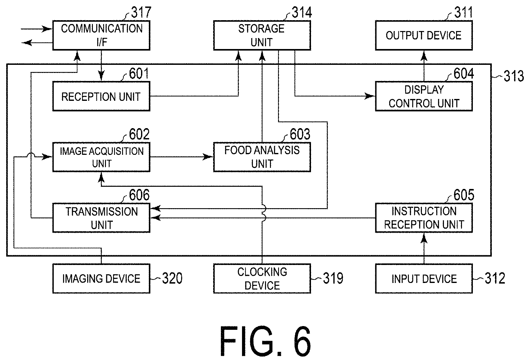 Patent US11783930 Figure 6 – Information processing device, method, and non-transitory computer-readable storage medium storing program