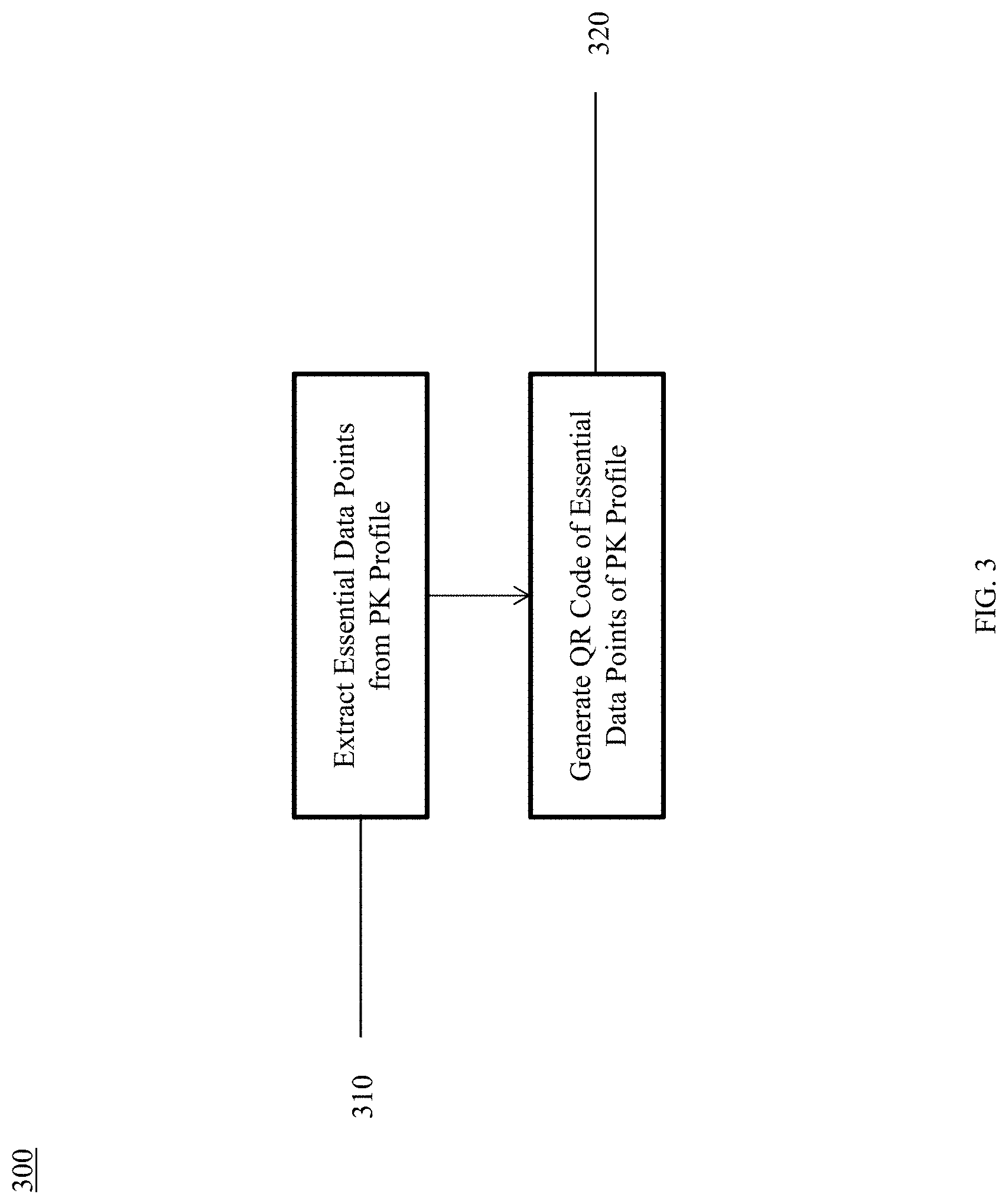 Patent US11783931 Figure 3 – Drug monitoring tool