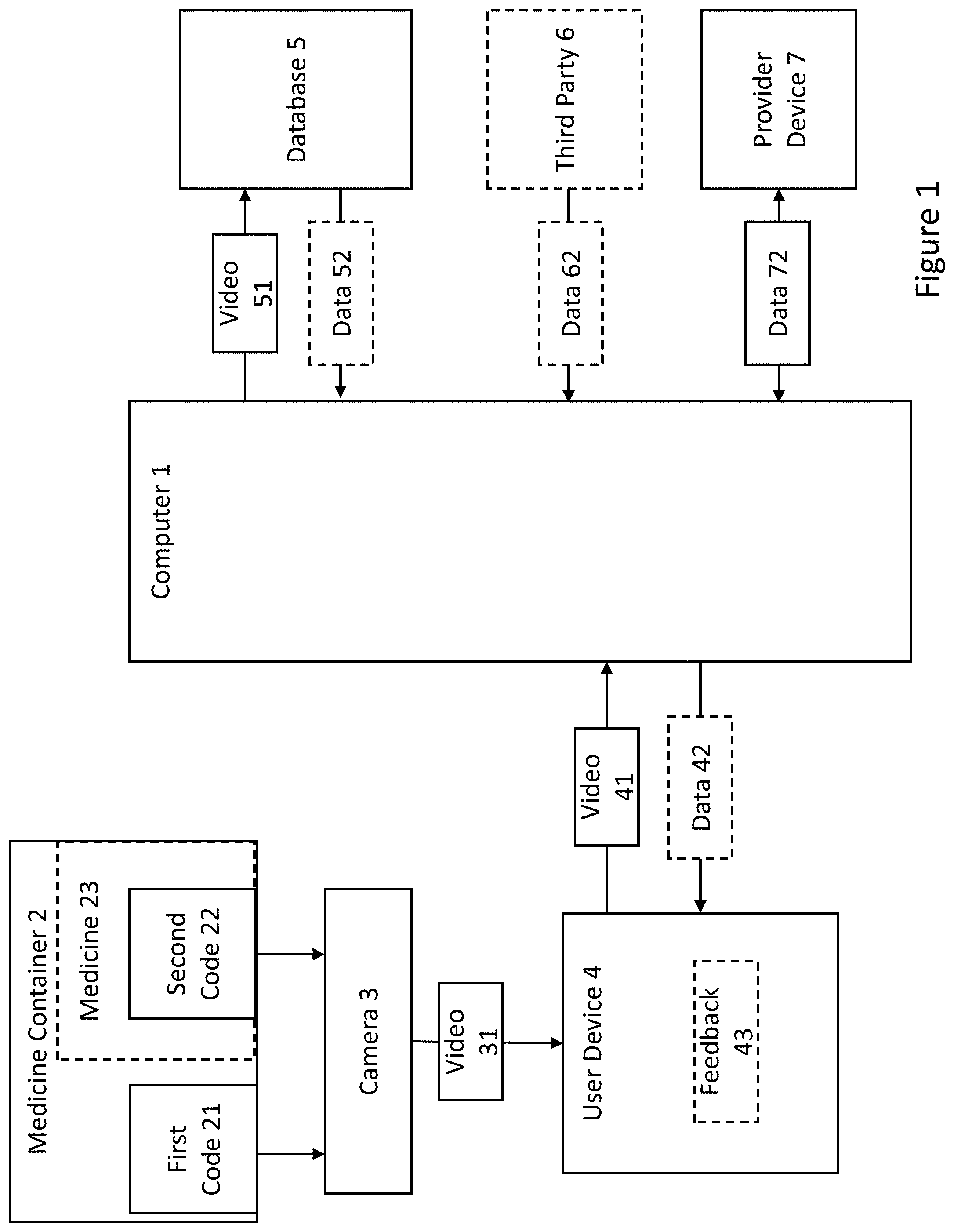 Patent US11783932 Figure 1 – System and method for monitoring drug delivery