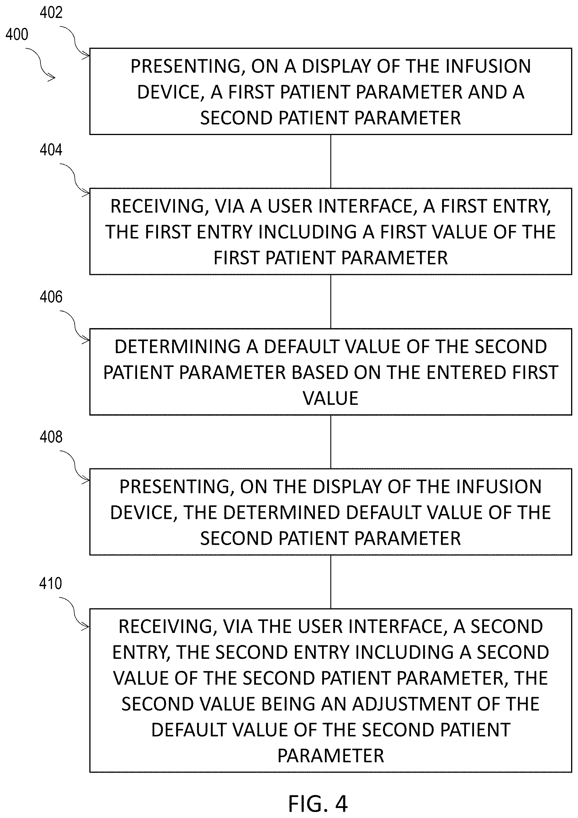 Patent US11783934 Figure 4 – Automatic safety adjustment system