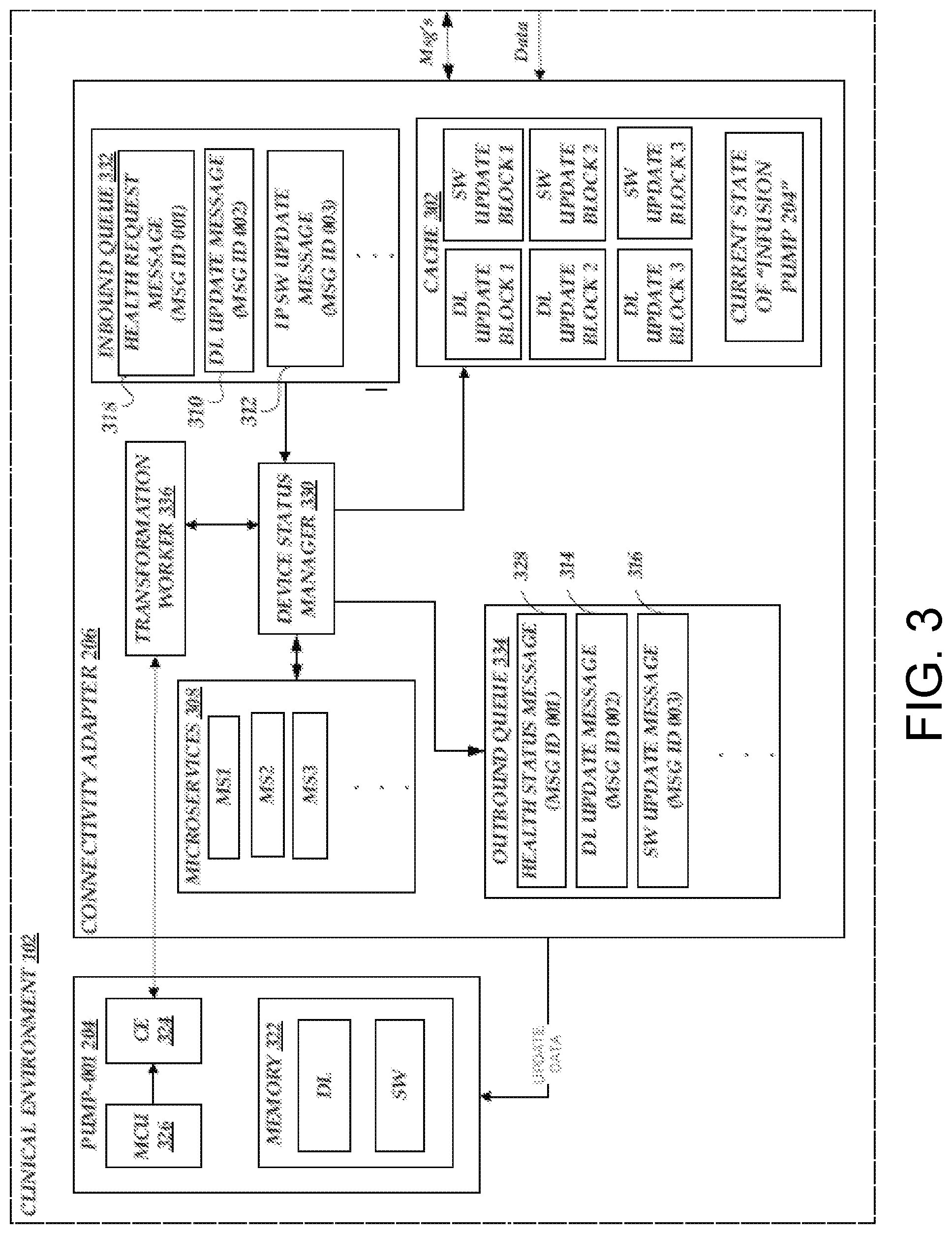 Patent US11783935 Figure 3 – Health checks for infusion pump communications systems