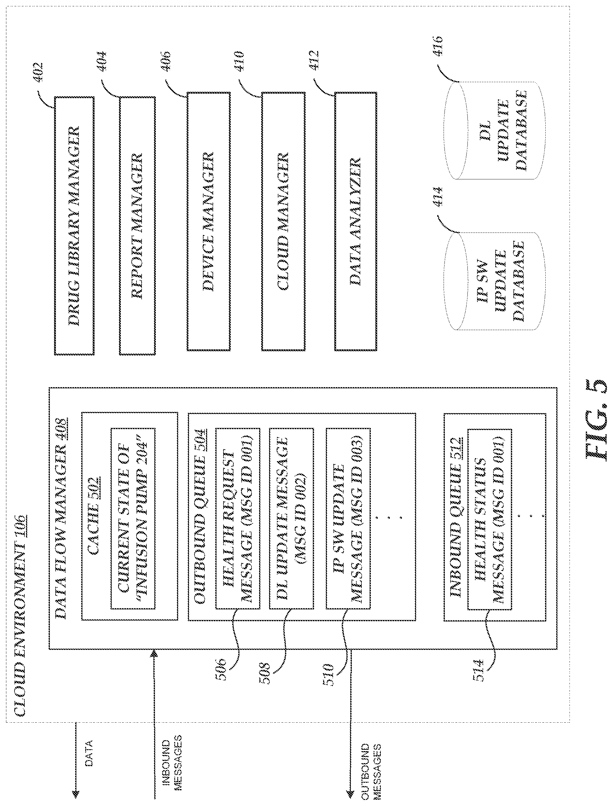 Patent US11783935 Figure 5 – Health checks for infusion pump communications systems