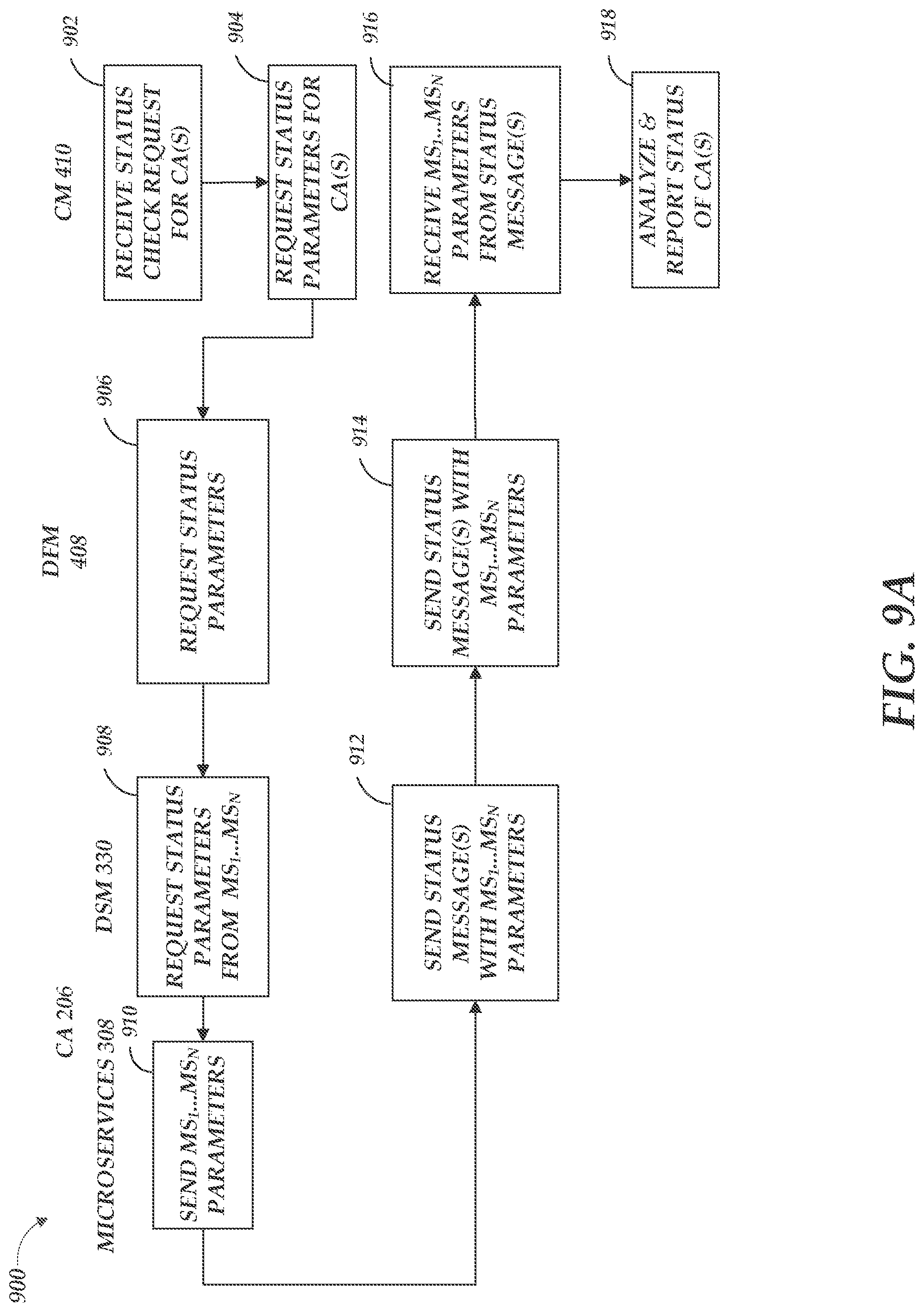 Patent US11783935 Figure 14 – Health checks for infusion pump communications systems