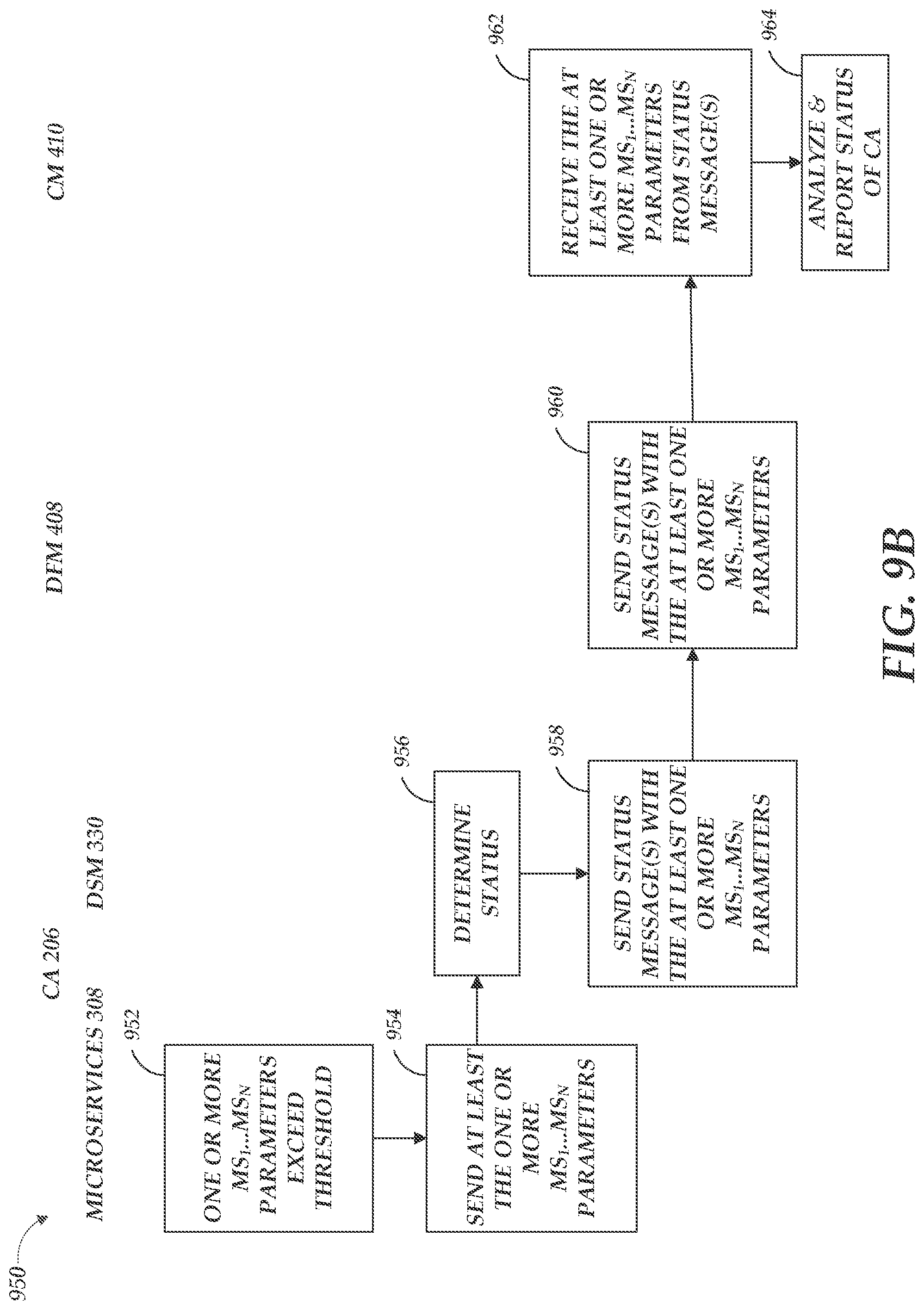 Patent US11783935 Figure 15 – Health checks for infusion pump communications systems