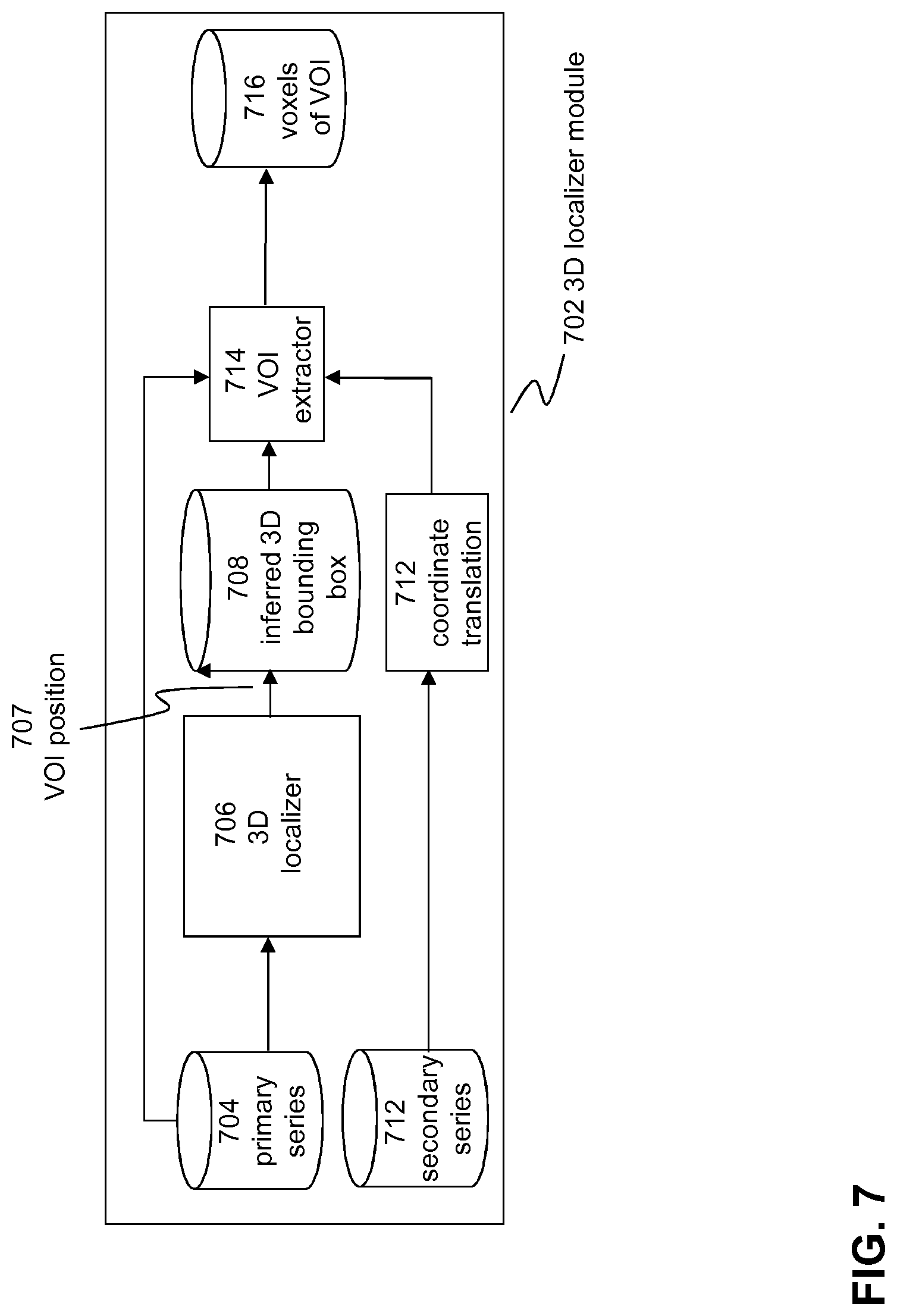 Patent US11783936 Figure 7 – Computer-aided diagnostics using deep neural networks