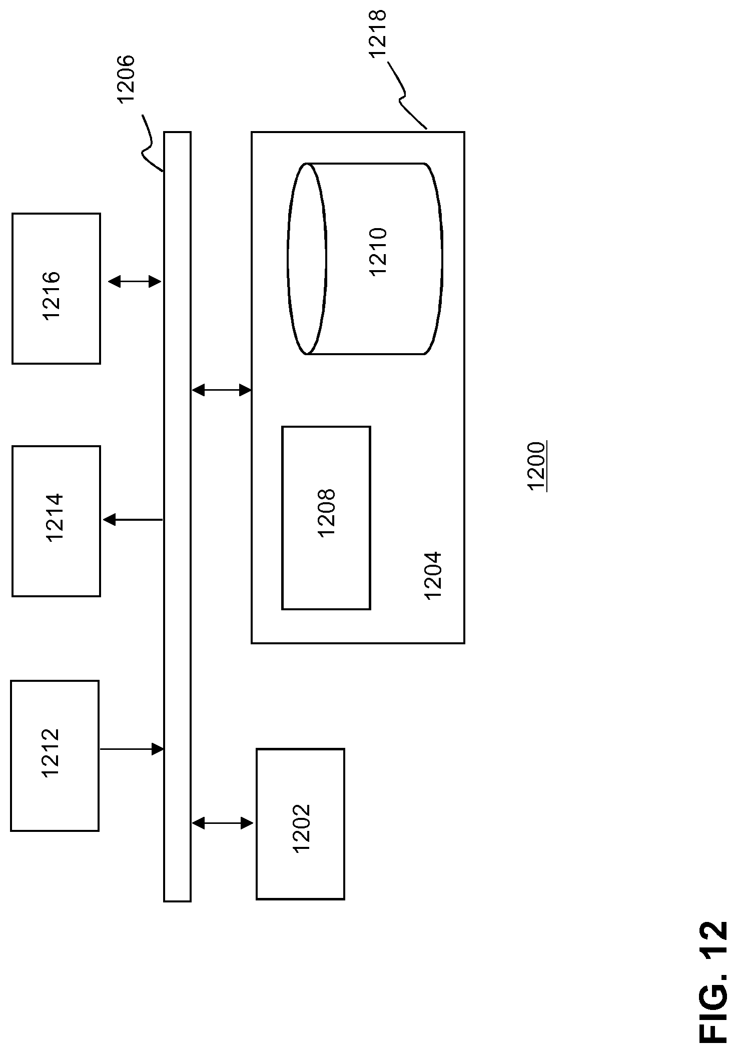 Patent US11783936 Figure 12 – Computer-aided diagnostics using deep neural networks
