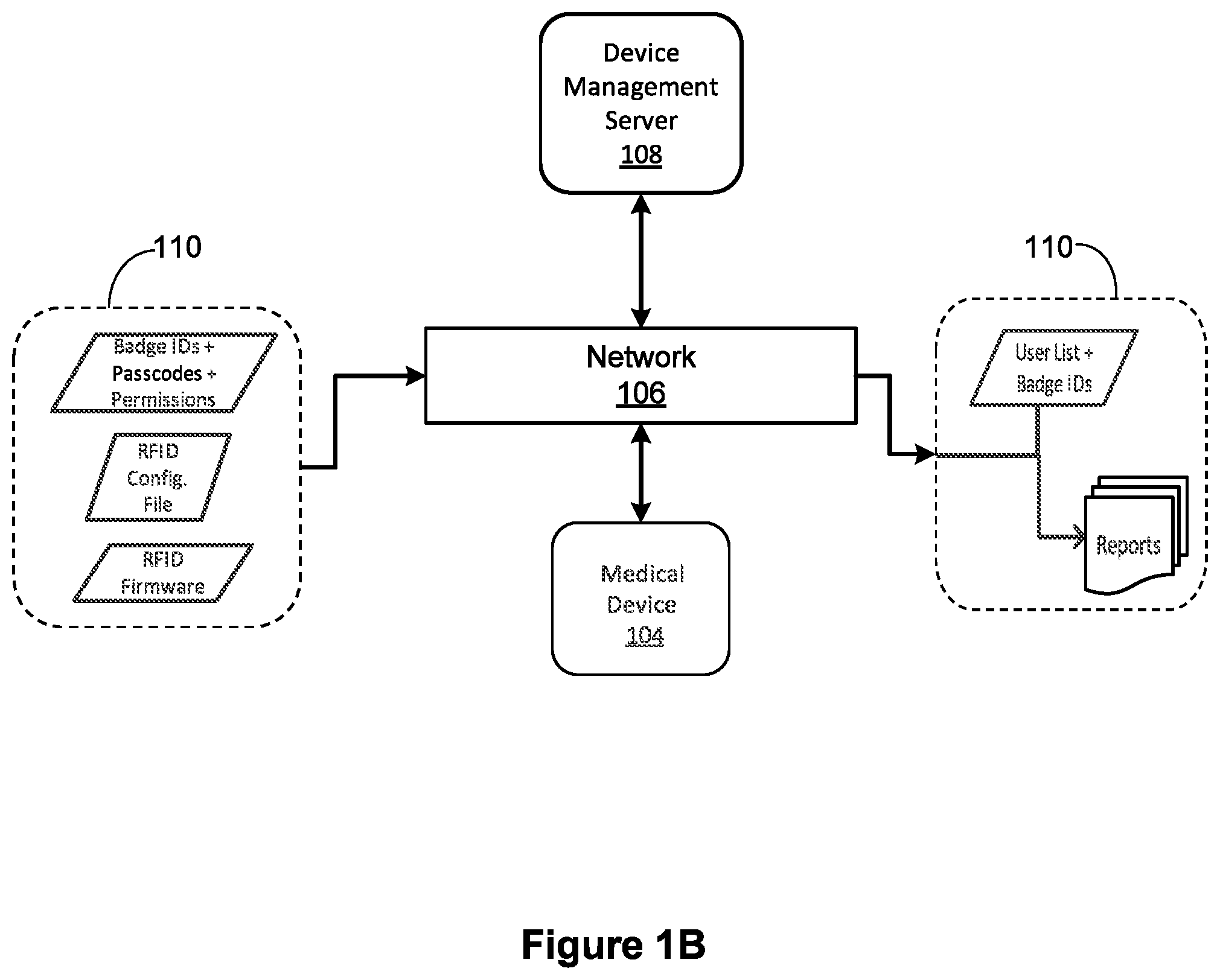 Patent US11783937 Figure 2 – Adaptive control of medical devices based on clinician interactions