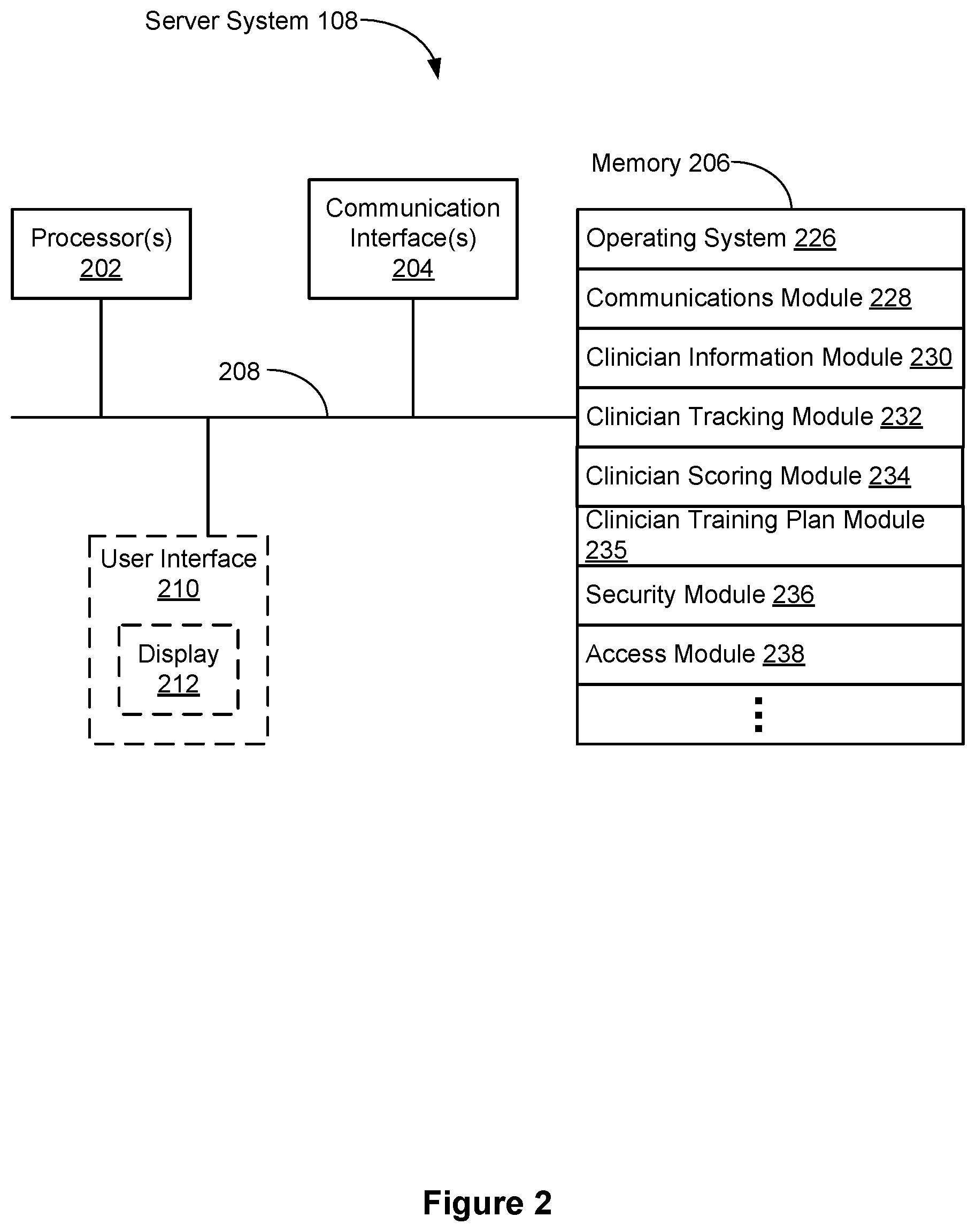 Patent US11783937 Figure 3 – Adaptive control of medical devices based on clinician interactions