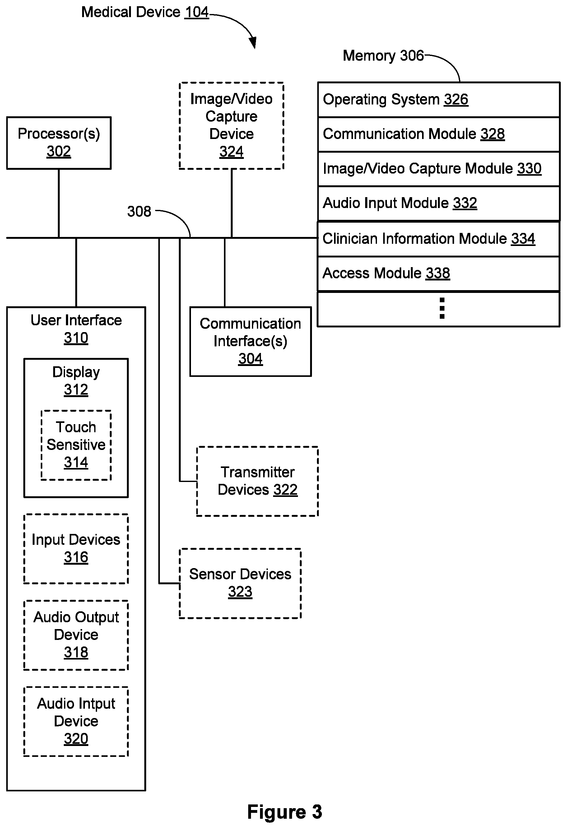 Patent US11783937 Figure 4 – Adaptive control of medical devices based on clinician interactions