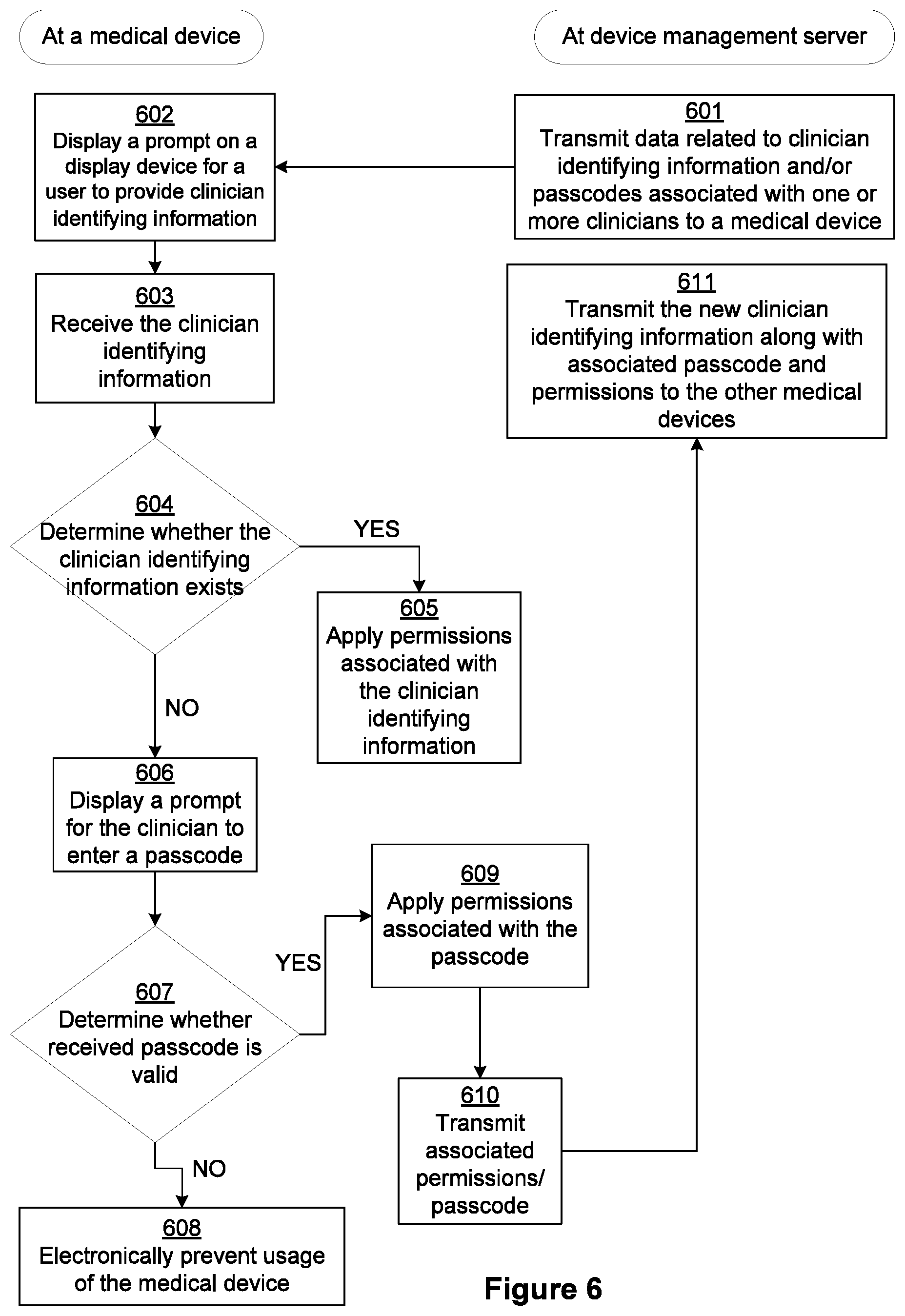 Patent US11783937 Figure 7 – Adaptive control of medical devices based on clinician interactions