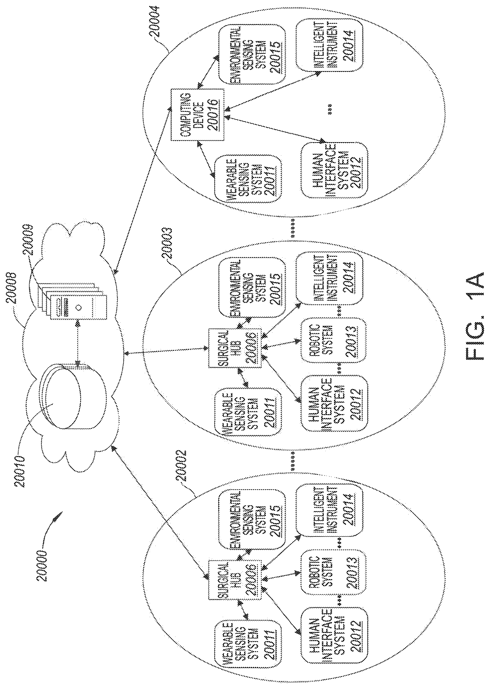 Patent US11783938 Figure 1 – Integrated hub systems control interfaces and connections