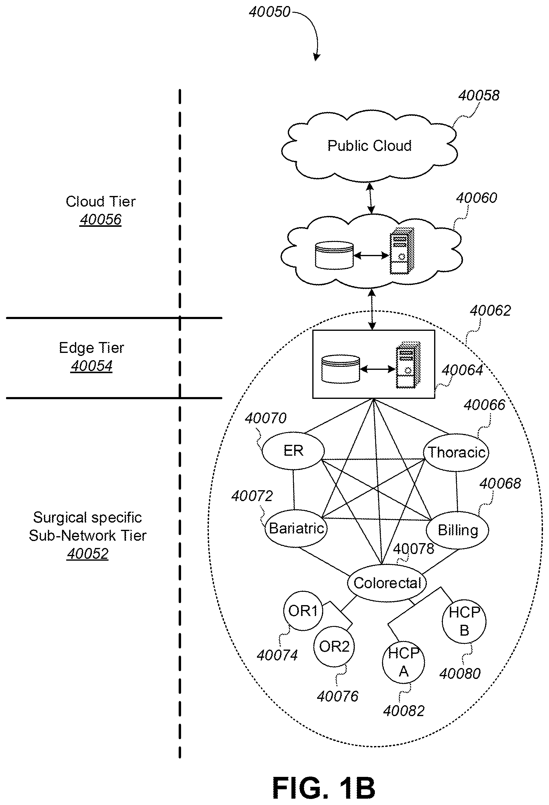 Patent US11783938 Figure 2 – Integrated hub systems control interfaces and connections