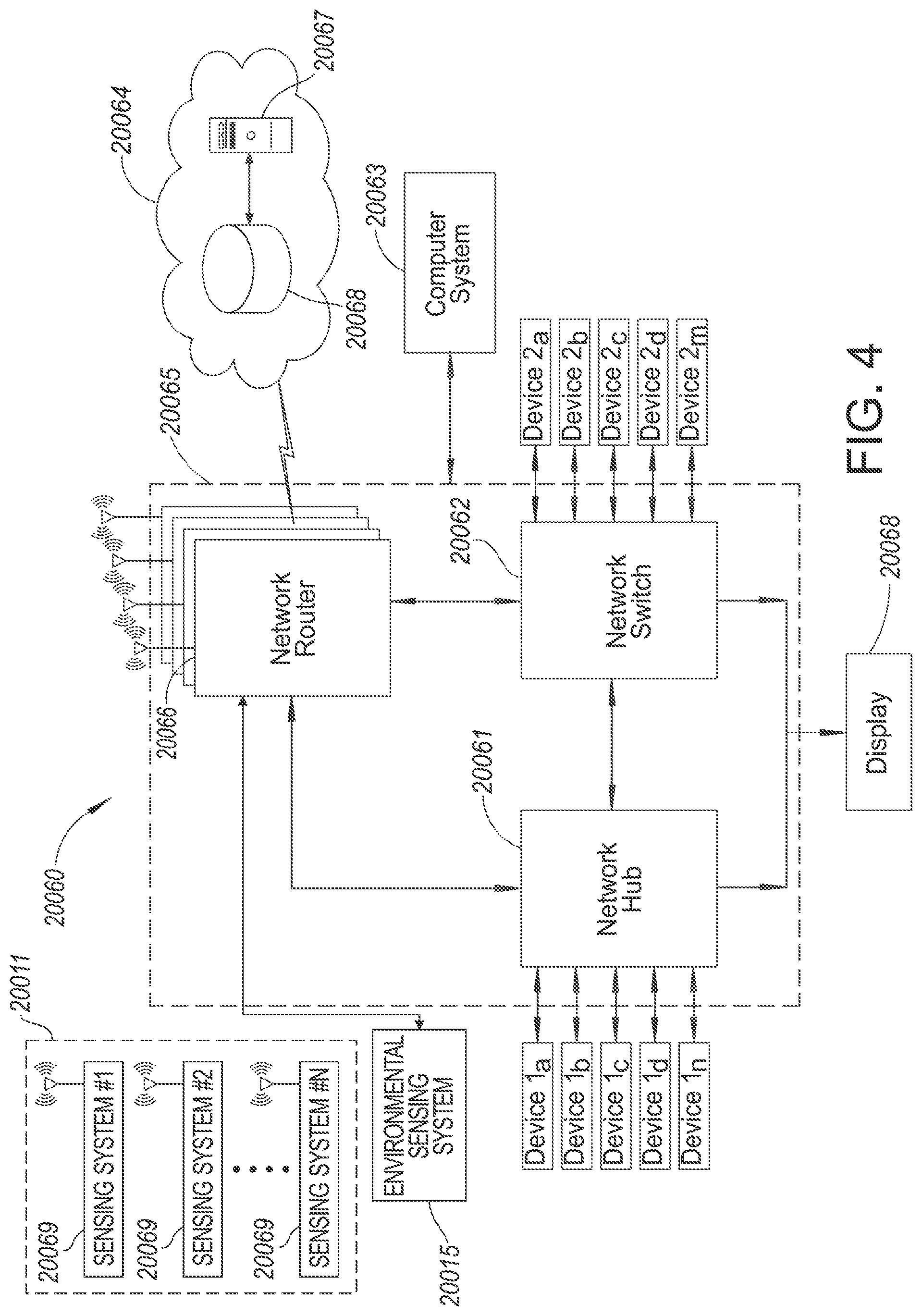 Patent US11783938 Figure 6 – Integrated hub systems control interfaces and connections