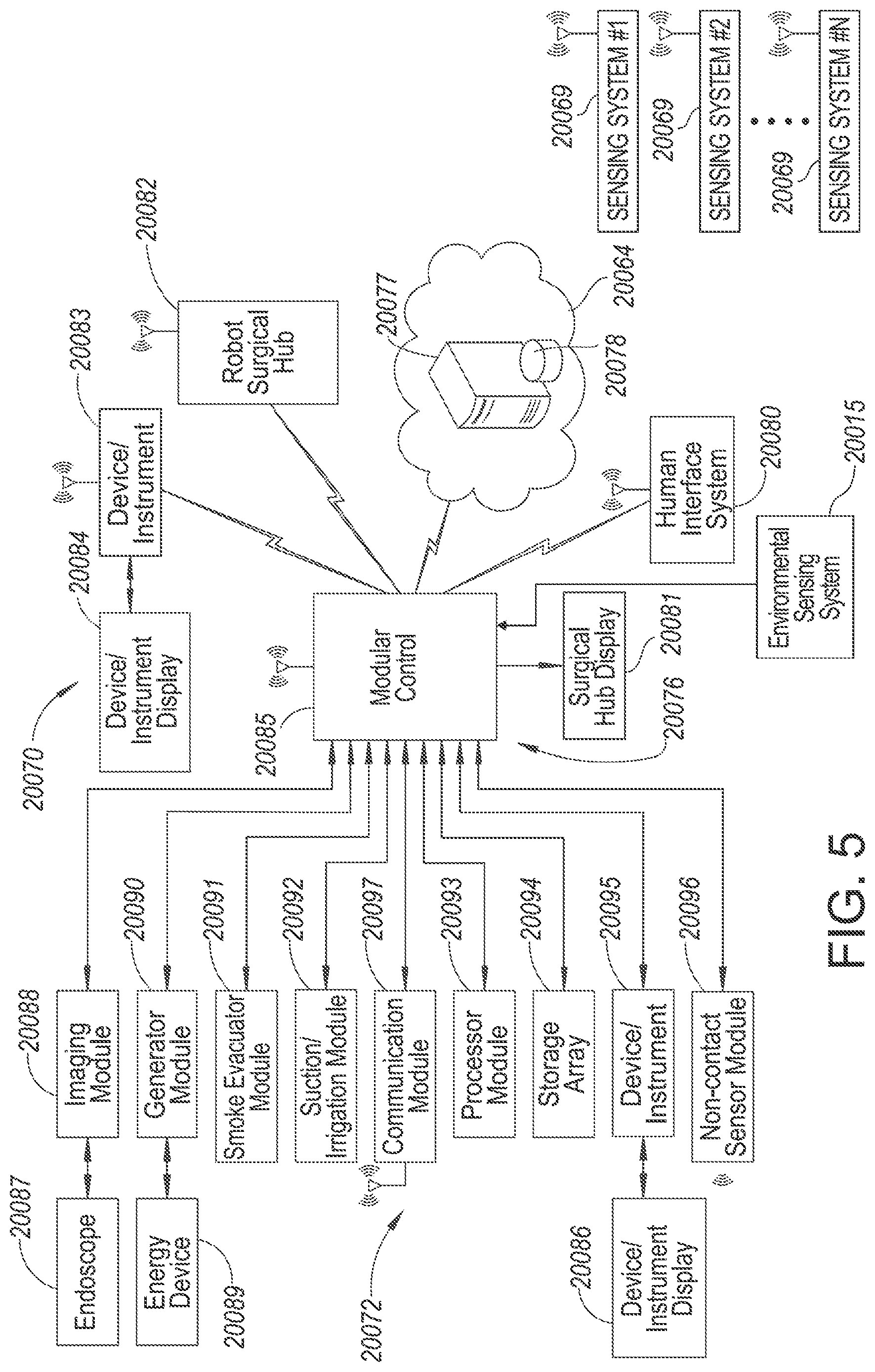 Patent US11783938 Figure 7 – Integrated hub systems control interfaces and connections