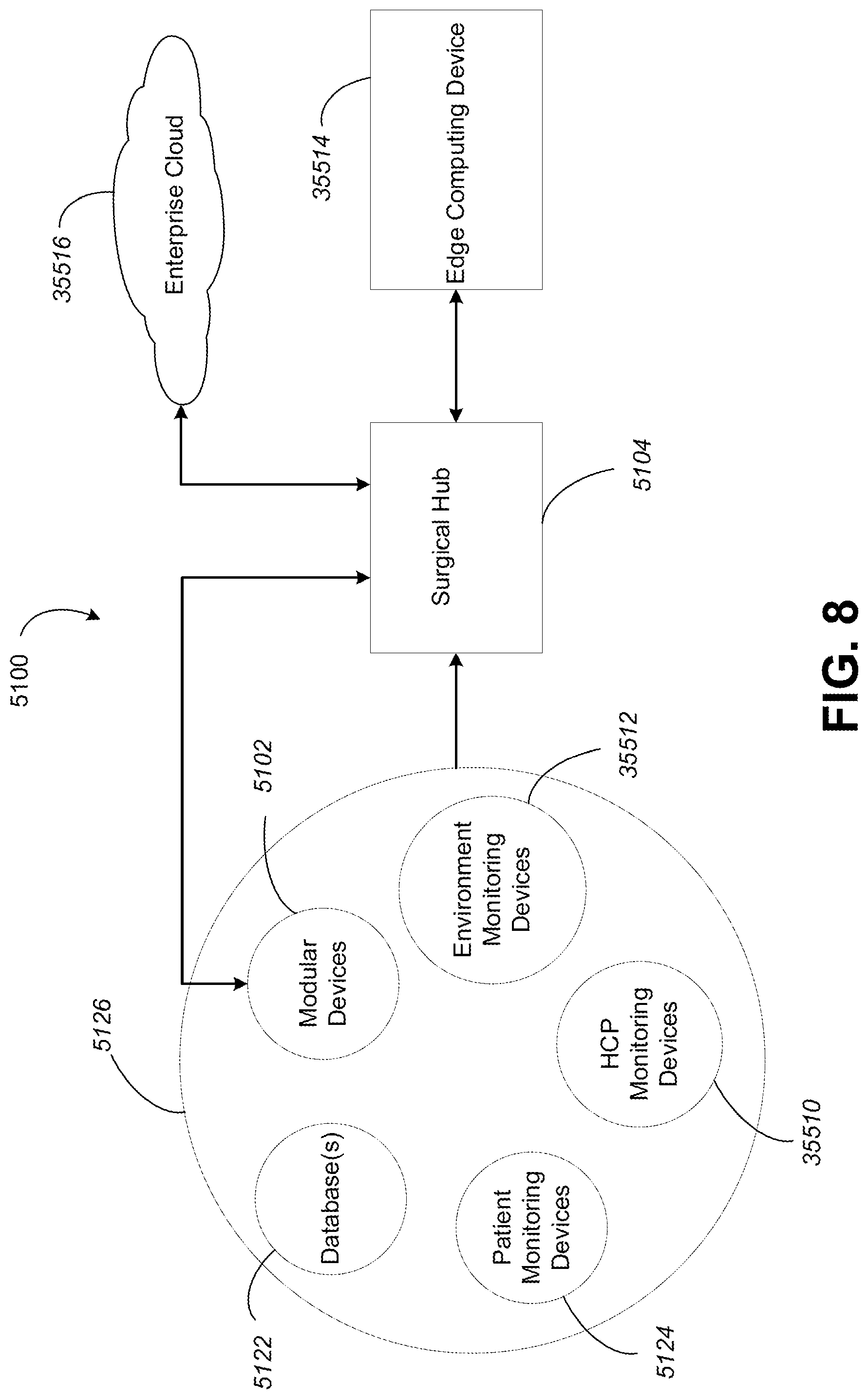 Patent US11783938 Figure 10 – Integrated hub systems control interfaces and connections